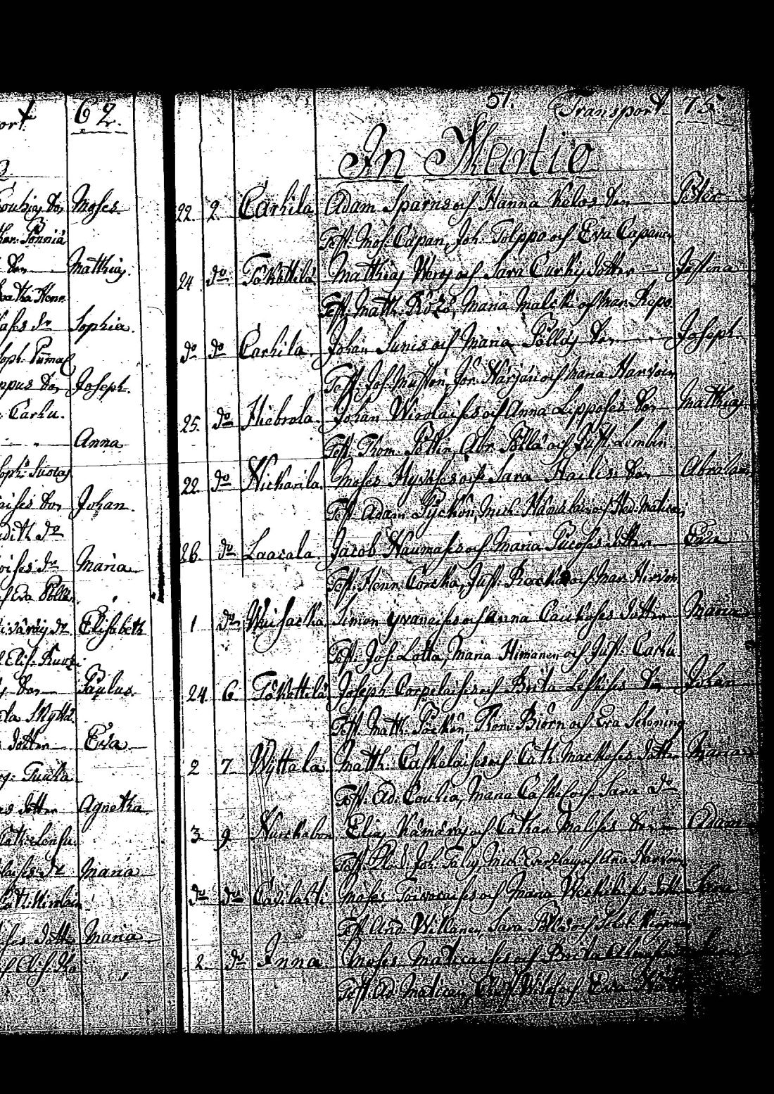 [ ../kirjat/Kirkonkirjat/tuutari/syntyneet-vihityt-kuolleet_1781-1793_os186/kuvat/106.jpg ]