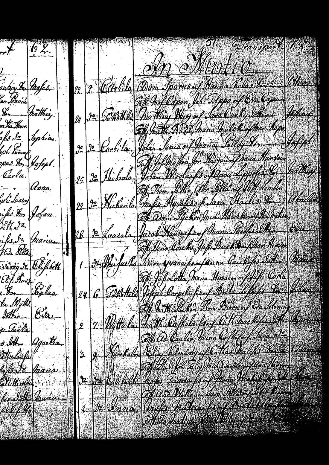 [ ../kirjat/Kirkonkirjat/tuutari/syntyneet-vihityt-kuolleet_1781-1793_os186/kuvat/108.jpg ]
