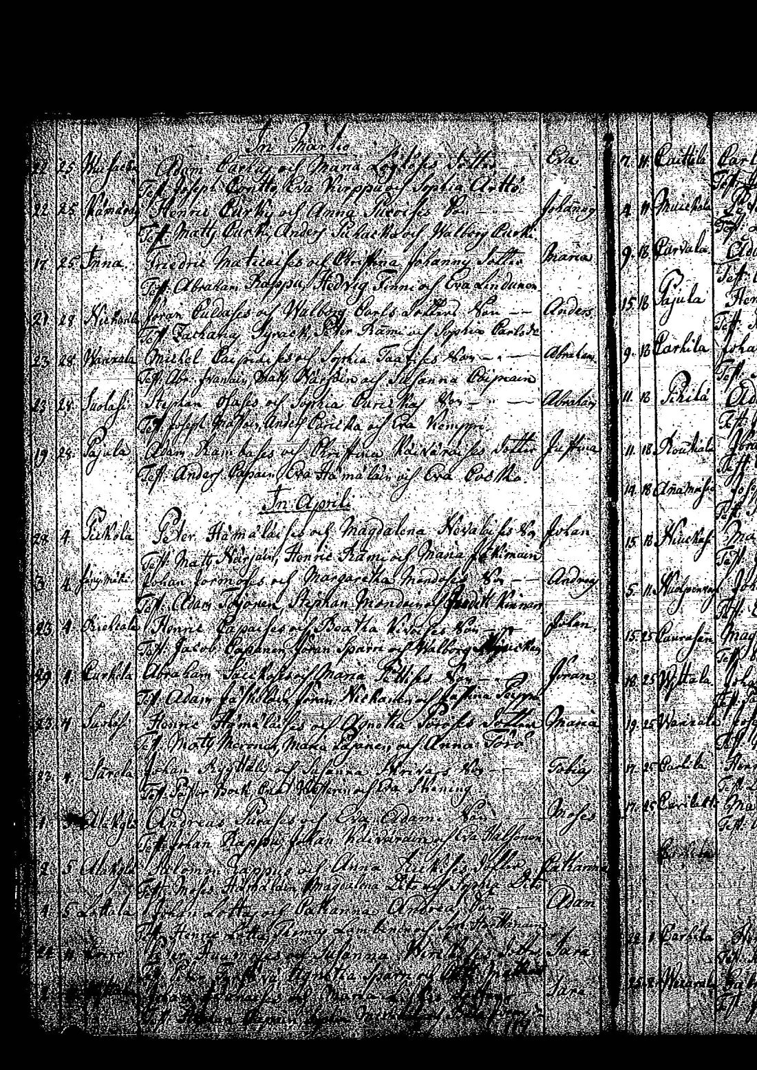 [ ../kirjat/Kirkonkirjat/tuutari/syntyneet-vihityt-kuolleet_1781-1793_os186/kuvat/11.jpg ]