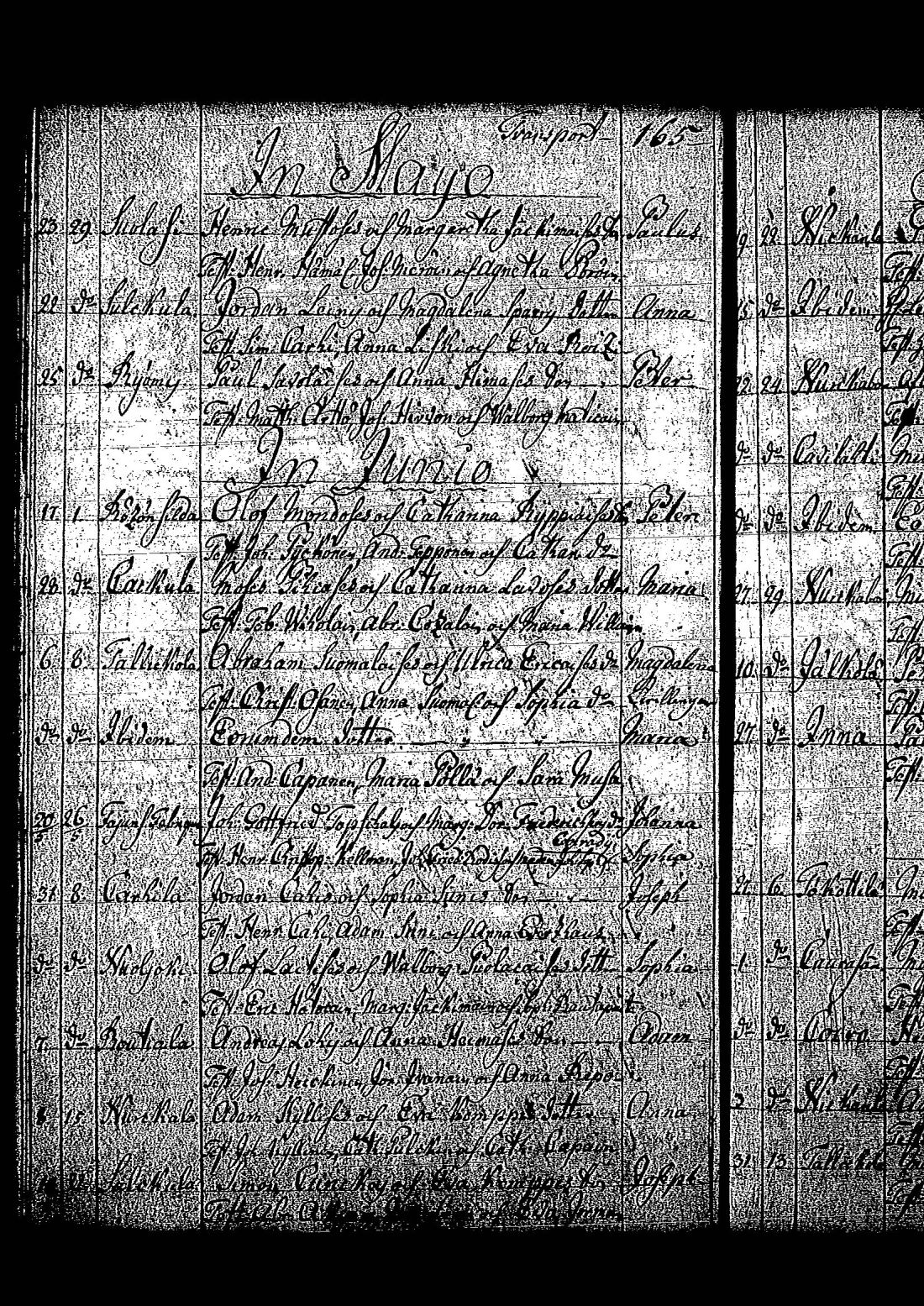 [ ../kirjat/Kirkonkirjat/tuutari/syntyneet-vihityt-kuolleet_1781-1793_os186/kuvat/115.jpg ]