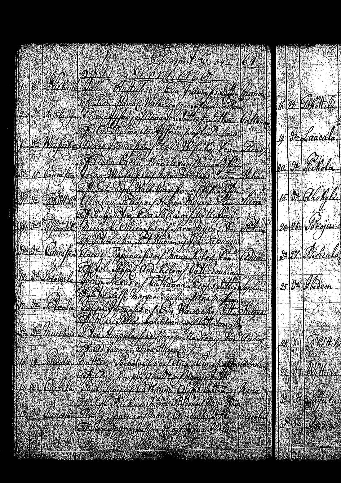 [ ../kirjat/Kirkonkirjat/tuutari/syntyneet-vihityt-kuolleet_1781-1793_os186/kuvat/133.jpg ]