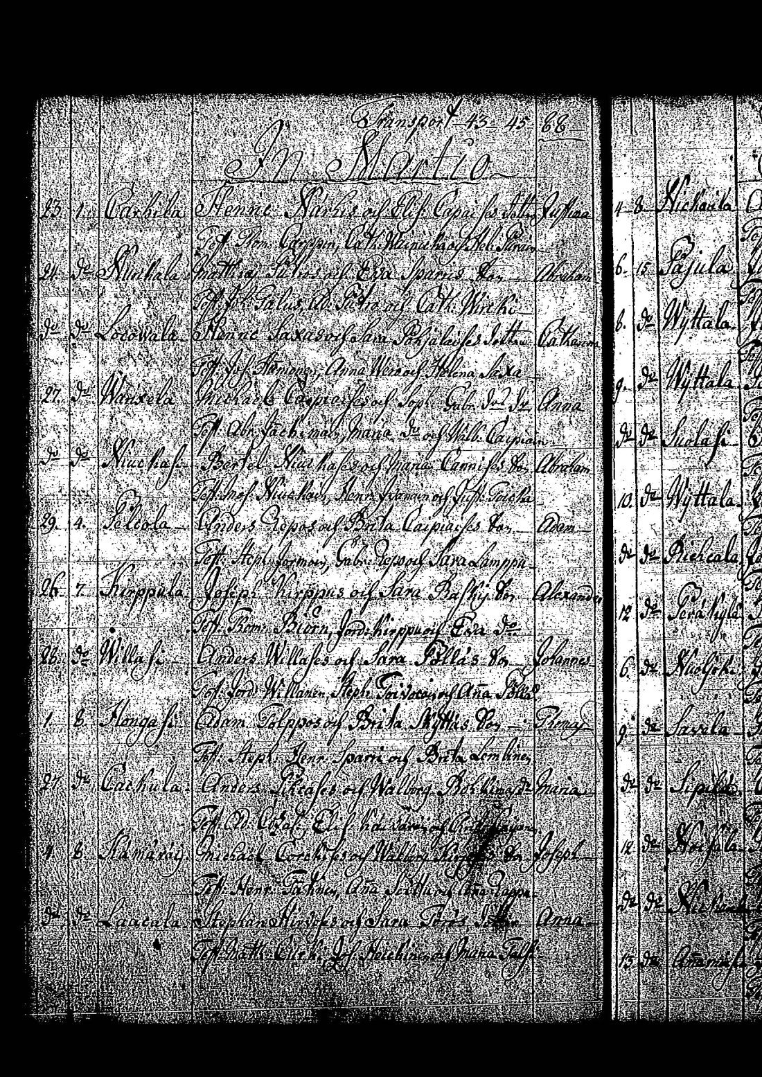 [ ../kirjat/Kirkonkirjat/tuutari/syntyneet-vihityt-kuolleet_1781-1793_os186/kuvat/135.jpg ]