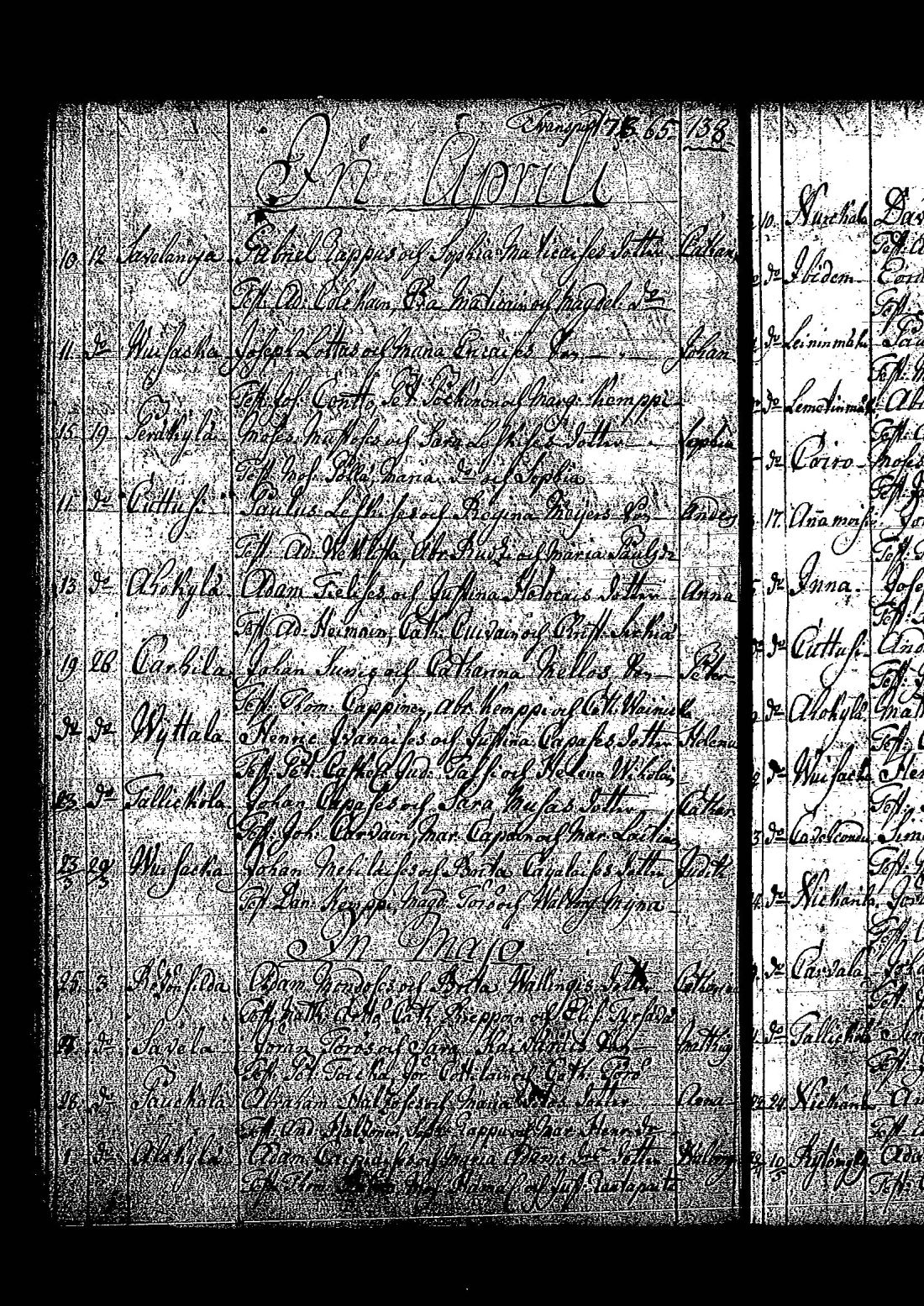 [ ../kirjat/Kirkonkirjat/tuutari/syntyneet-vihityt-kuolleet_1781-1793_os186/kuvat/139.jpg ]