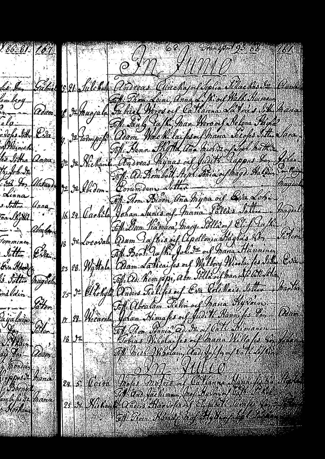 [ ../kirjat/Kirkonkirjat/tuutari/syntyneet-vihityt-kuolleet_1781-1793_os186/kuvat/142.jpg ]