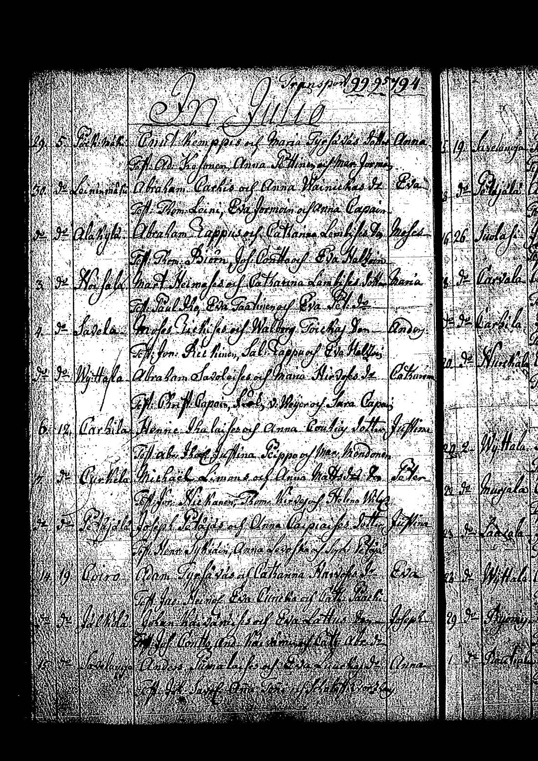 [ ../kirjat/Kirkonkirjat/tuutari/syntyneet-vihityt-kuolleet_1781-1793_os186/kuvat/143.jpg ]