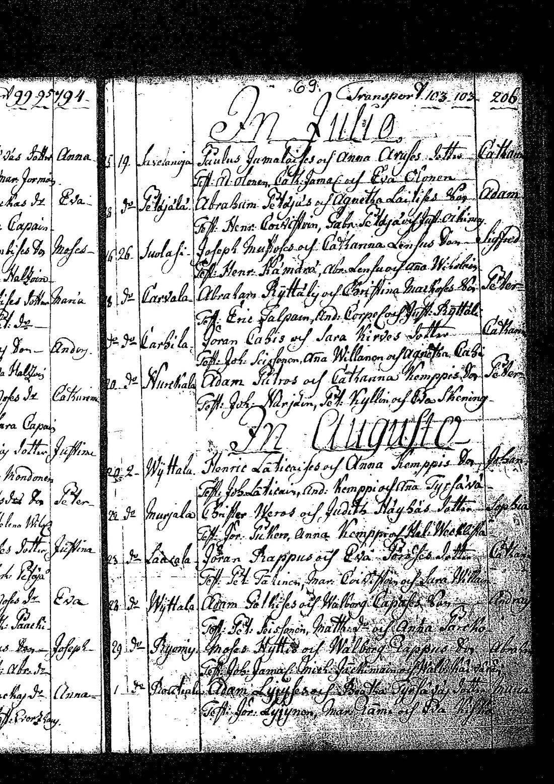 [ ../kirjat/Kirkonkirjat/tuutari/syntyneet-vihityt-kuolleet_1781-1793_os186/kuvat/144.jpg ]