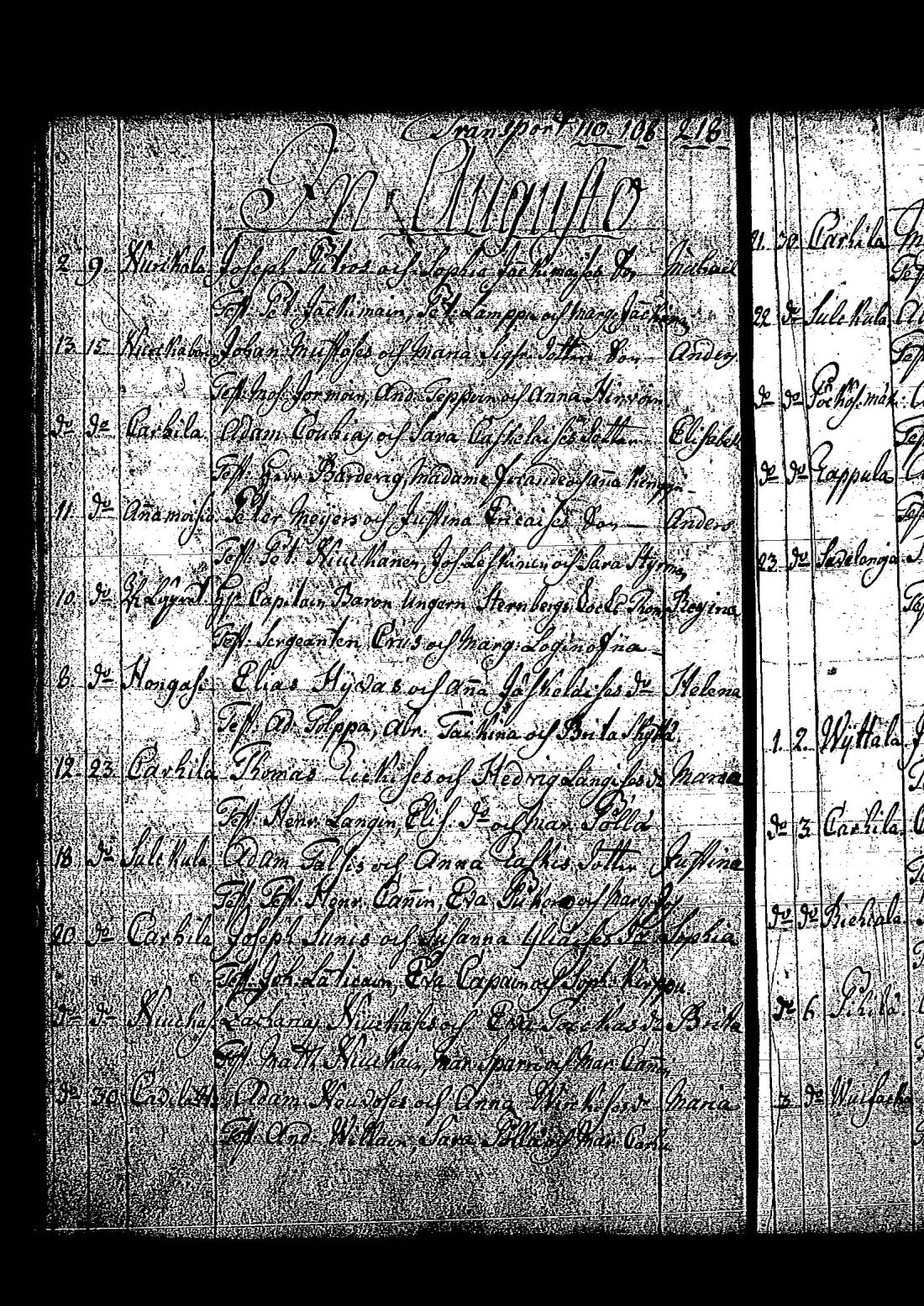 [ ../kirjat/Kirkonkirjat/tuutari/syntyneet-vihityt-kuolleet_1781-1793_os186/kuvat/145.jpg ]