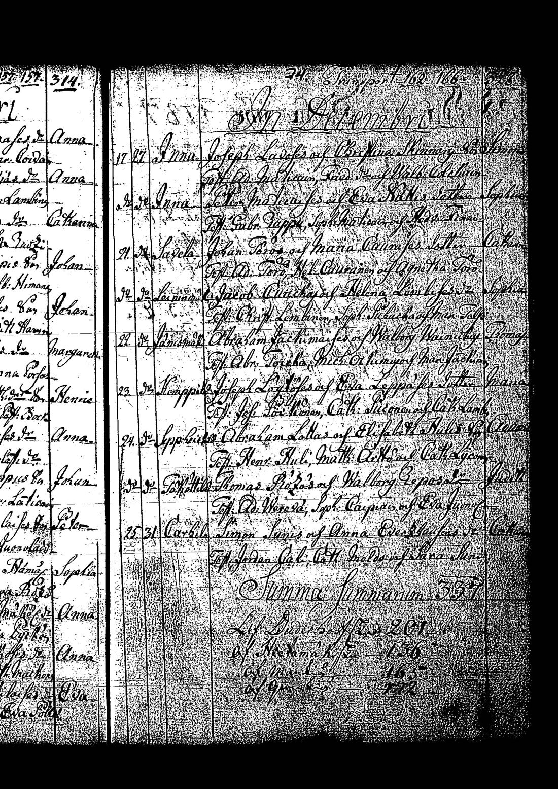 [ ../kirjat/Kirkonkirjat/tuutari/syntyneet-vihityt-kuolleet_1781-1793_os186/kuvat/154.jpg ]