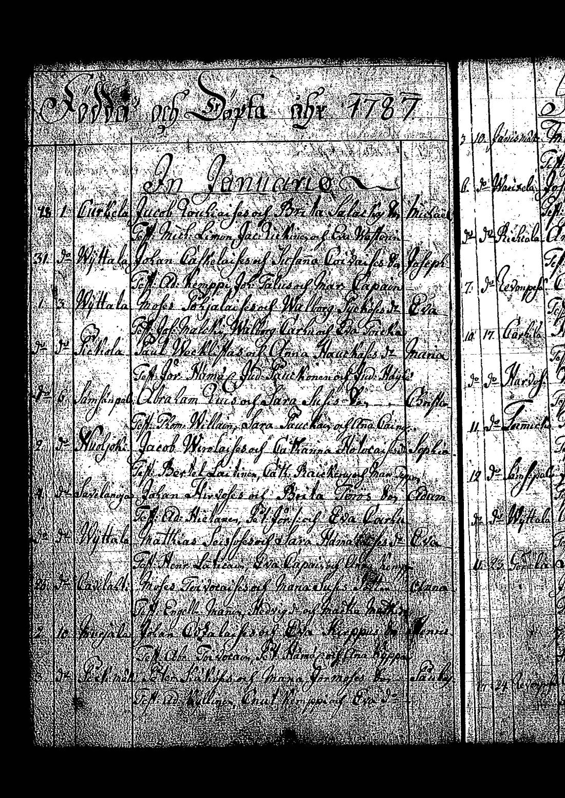 [ ../kirjat/Kirkonkirjat/tuutari/syntyneet-vihityt-kuolleet_1781-1793_os186/kuvat/155.jpg ]