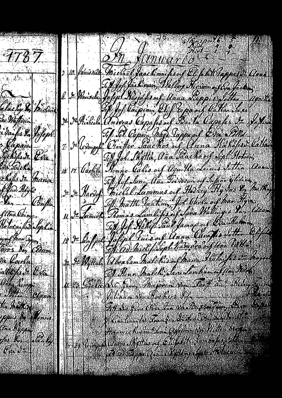 [ ../kirjat/Kirkonkirjat/tuutari/syntyneet-vihityt-kuolleet_1781-1793_os186/kuvat/156.jpg ]
