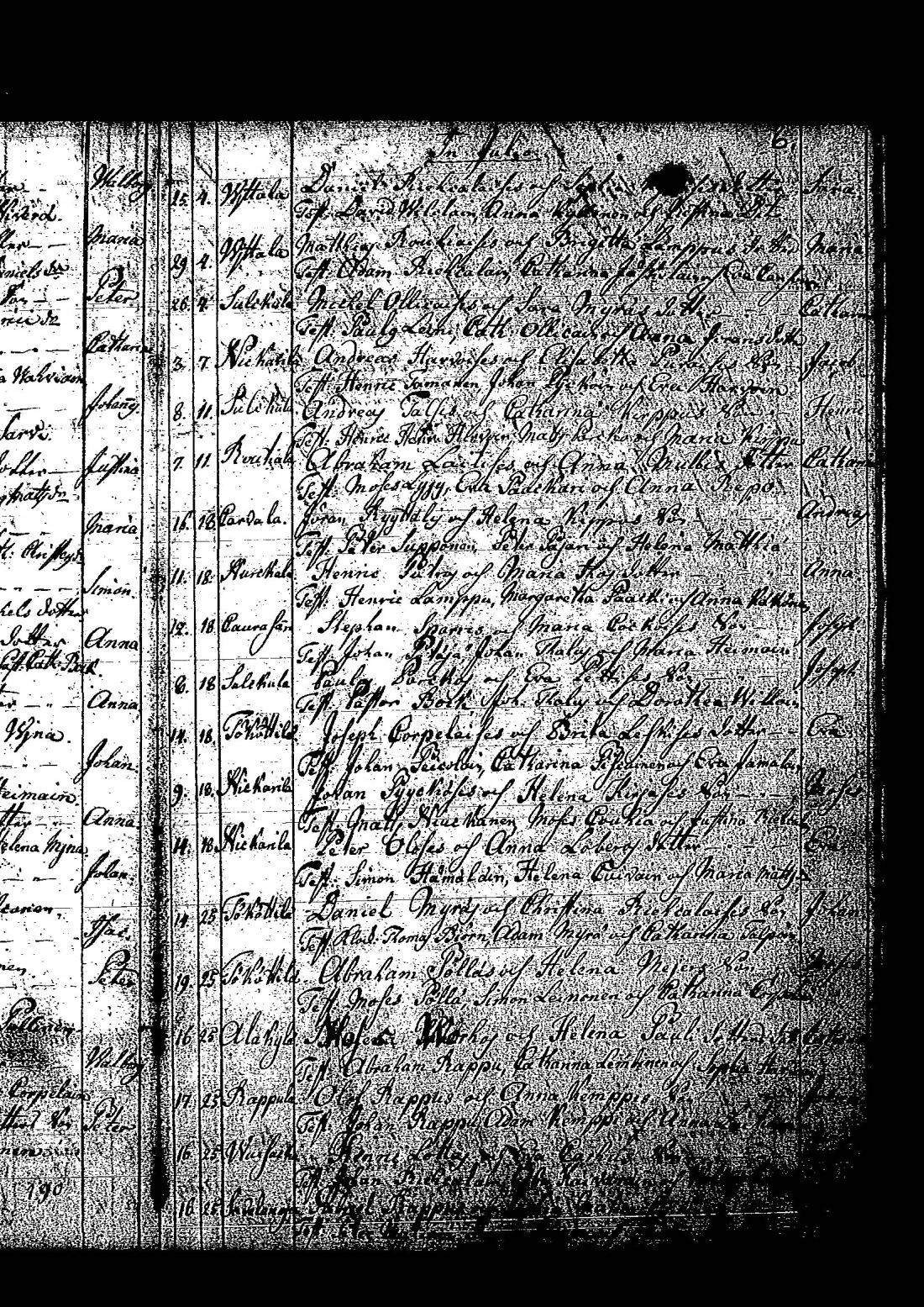 [ ../kirjat/Kirkonkirjat/tuutari/syntyneet-vihityt-kuolleet_1781-1793_os186/kuvat/16.jpg ]