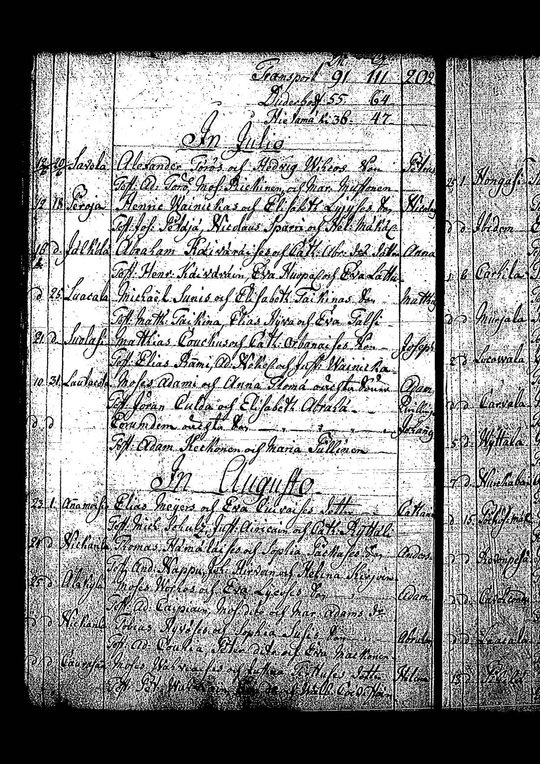 [ ../kirjat/Kirkonkirjat/tuutari/syntyneet-vihityt-kuolleet_1781-1793_os186/kuvat/171.jpg ]