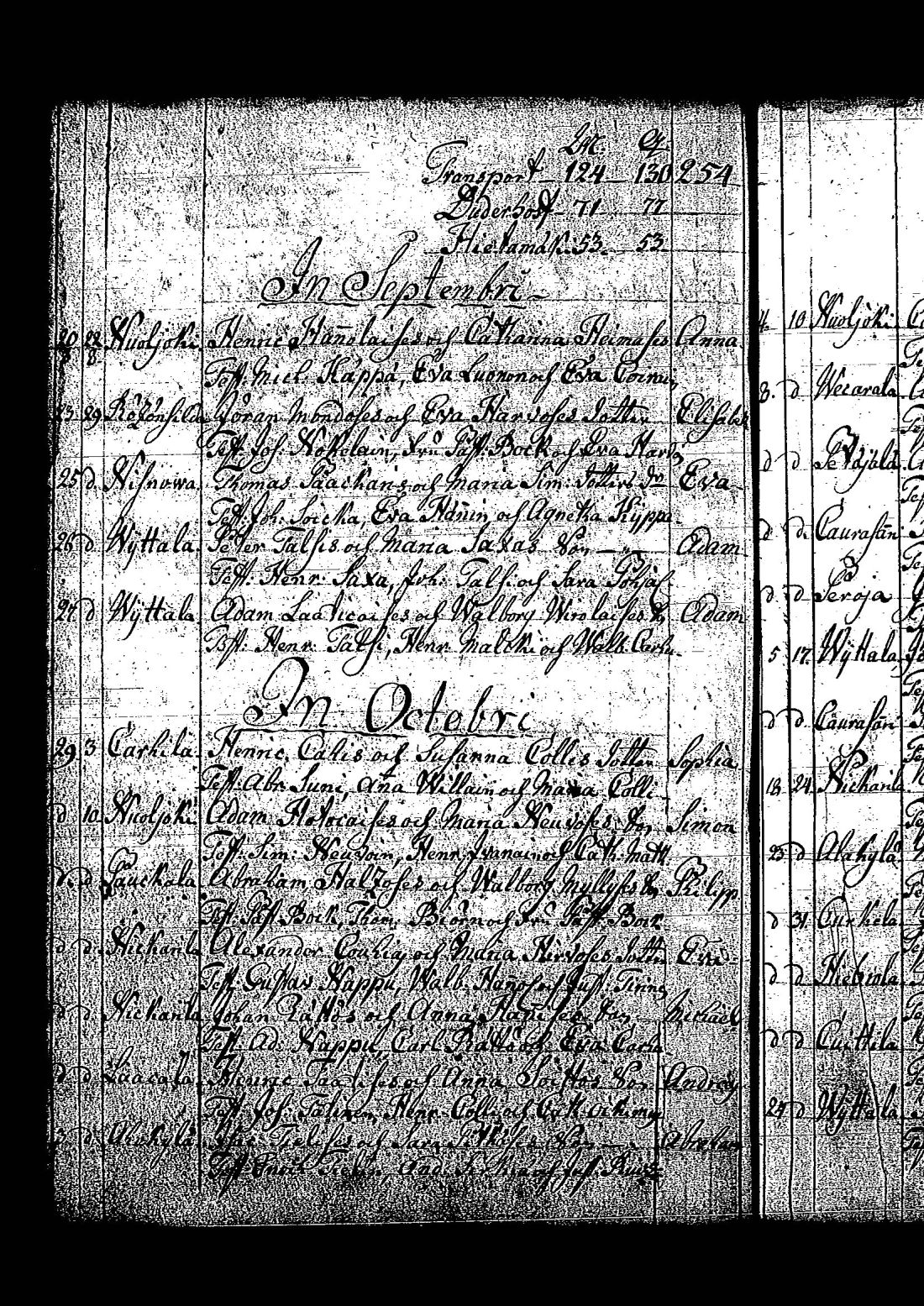 [ ../kirjat/Kirkonkirjat/tuutari/syntyneet-vihityt-kuolleet_1781-1793_os186/kuvat/175.jpg ]