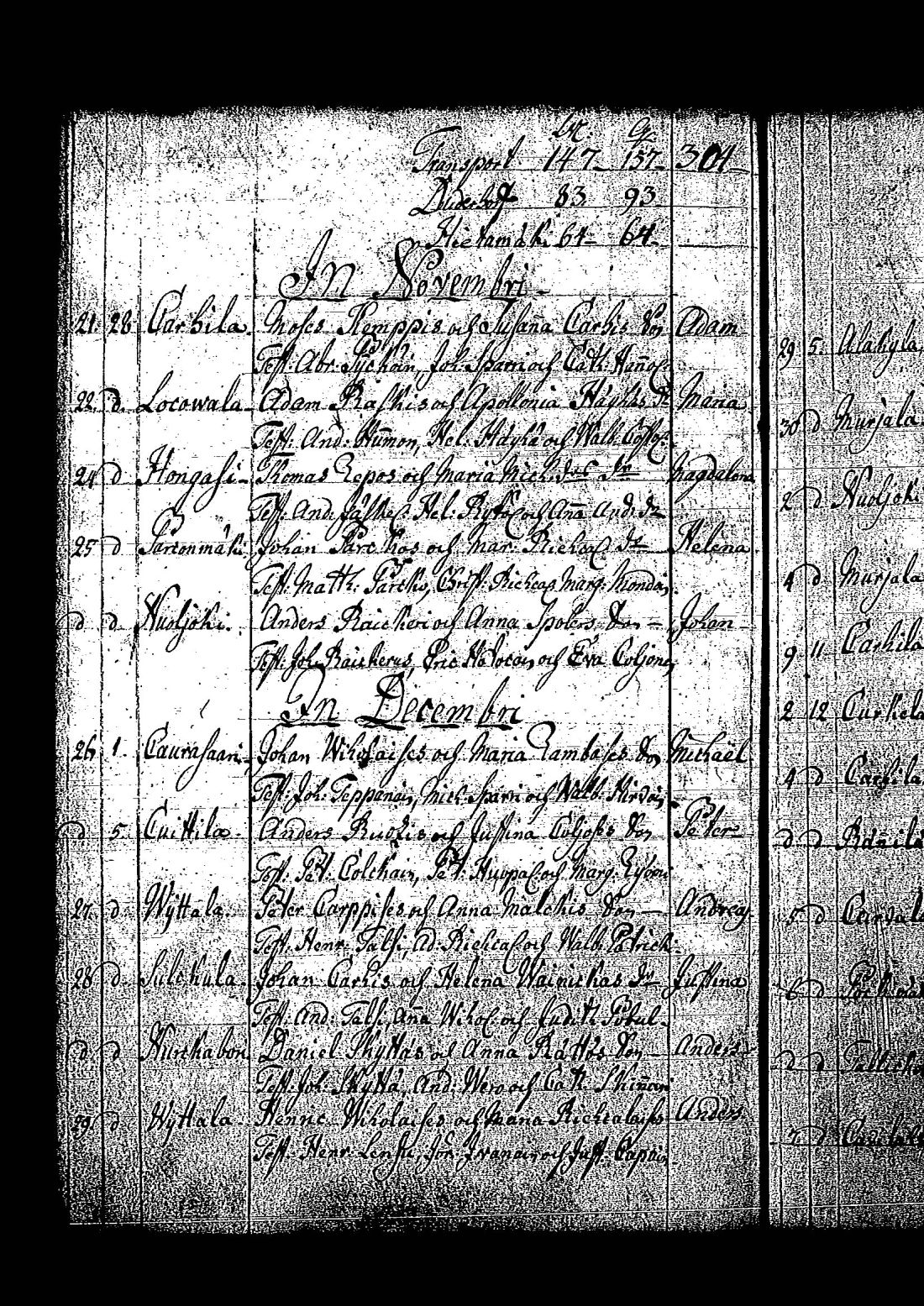 [ ../kirjat/Kirkonkirjat/tuutari/syntyneet-vihityt-kuolleet_1781-1793_os186/kuvat/179.jpg ]