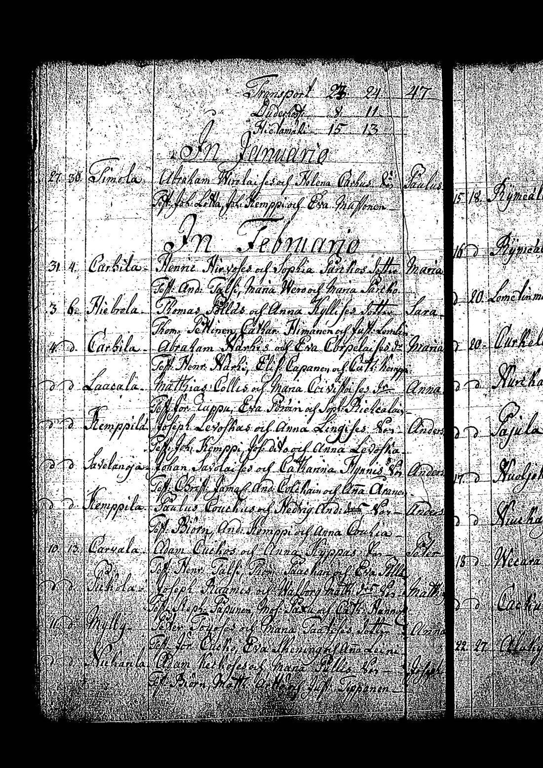 [ ../kirjat/Kirkonkirjat/tuutari/syntyneet-vihityt-kuolleet_1781-1793_os186/kuvat/187.jpg ]