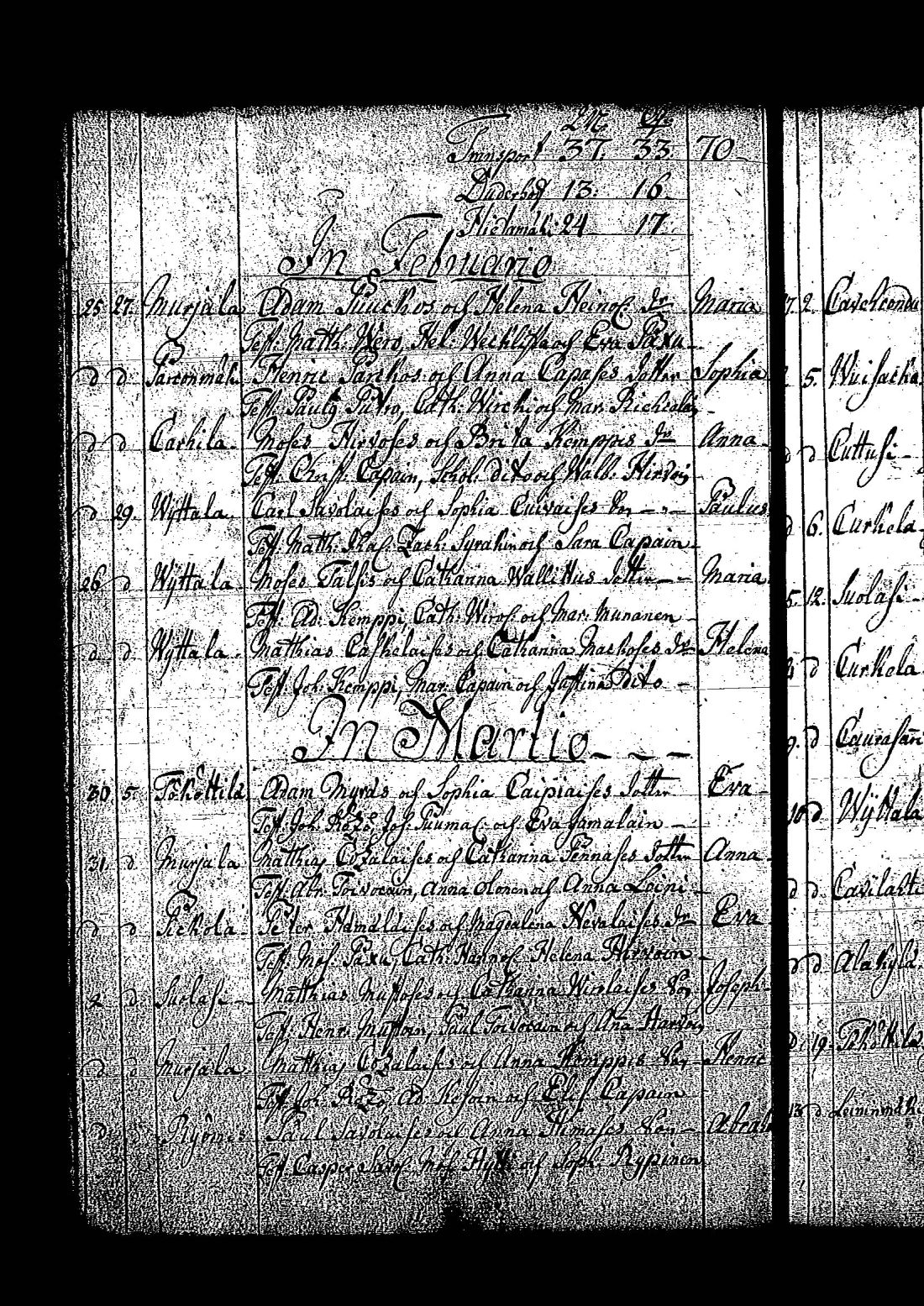 [ ../kirjat/Kirkonkirjat/tuutari/syntyneet-vihityt-kuolleet_1781-1793_os186/kuvat/189.jpg ]