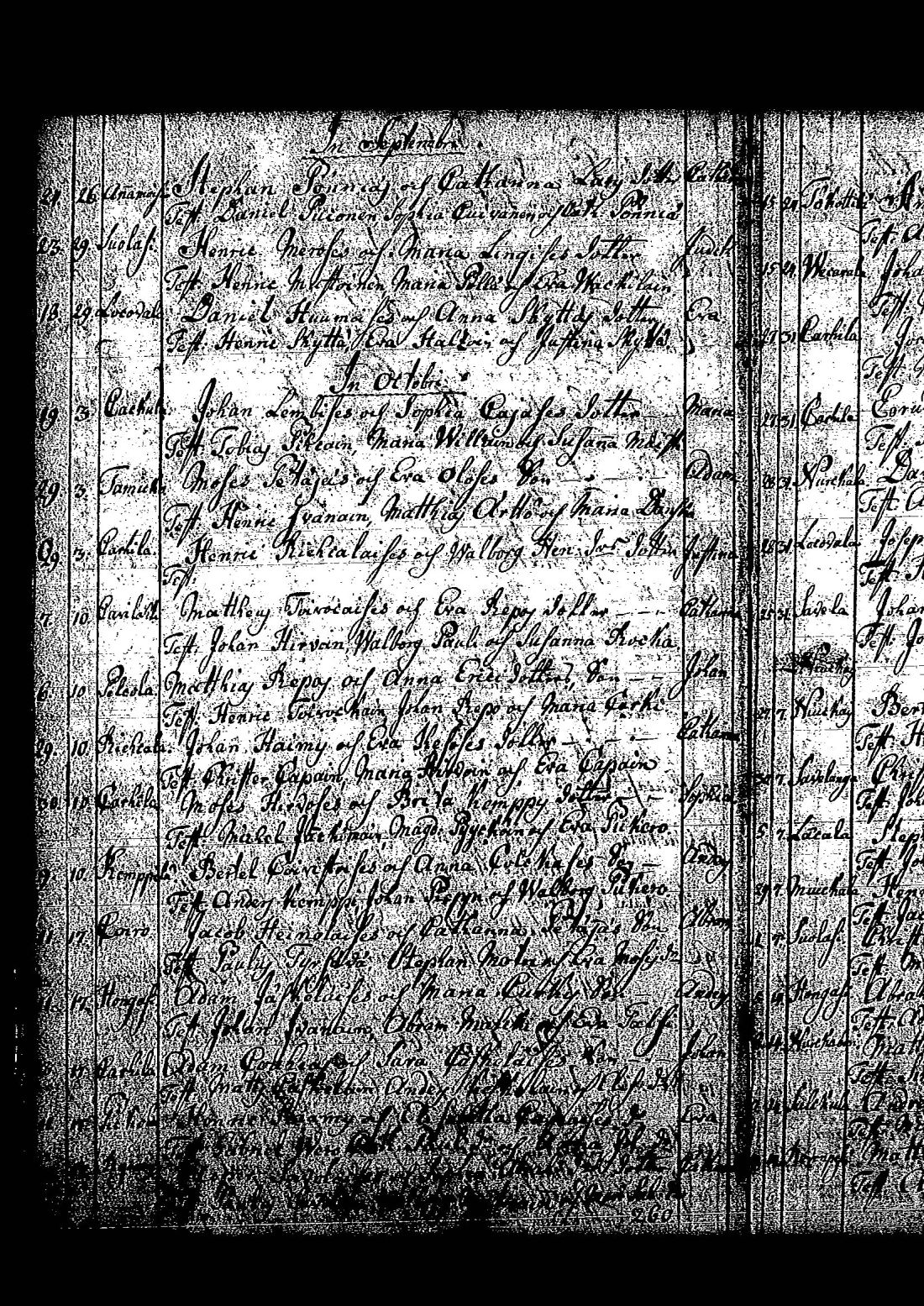 [ ../kirjat/Kirkonkirjat/tuutari/syntyneet-vihityt-kuolleet_1781-1793_os186/kuvat/19.jpg ]