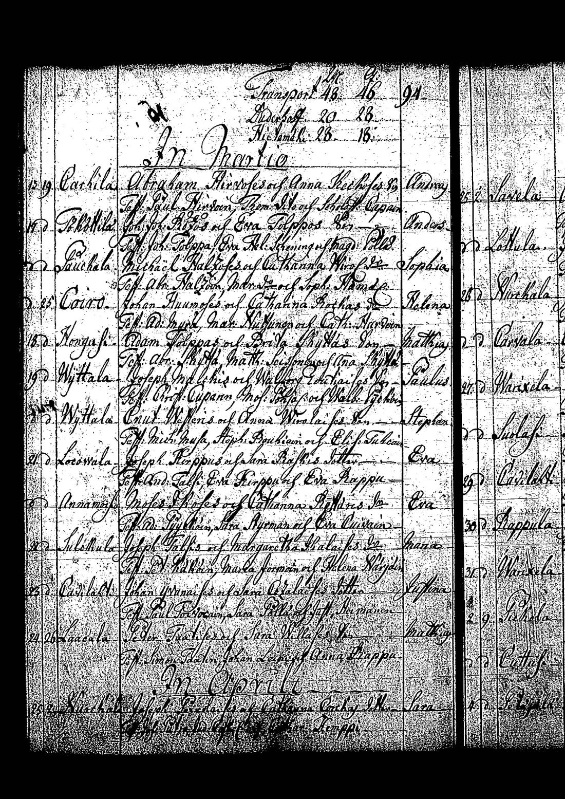 [ ../kirjat/Kirkonkirjat/tuutari/syntyneet-vihityt-kuolleet_1781-1793_os186/kuvat/191.jpg ]