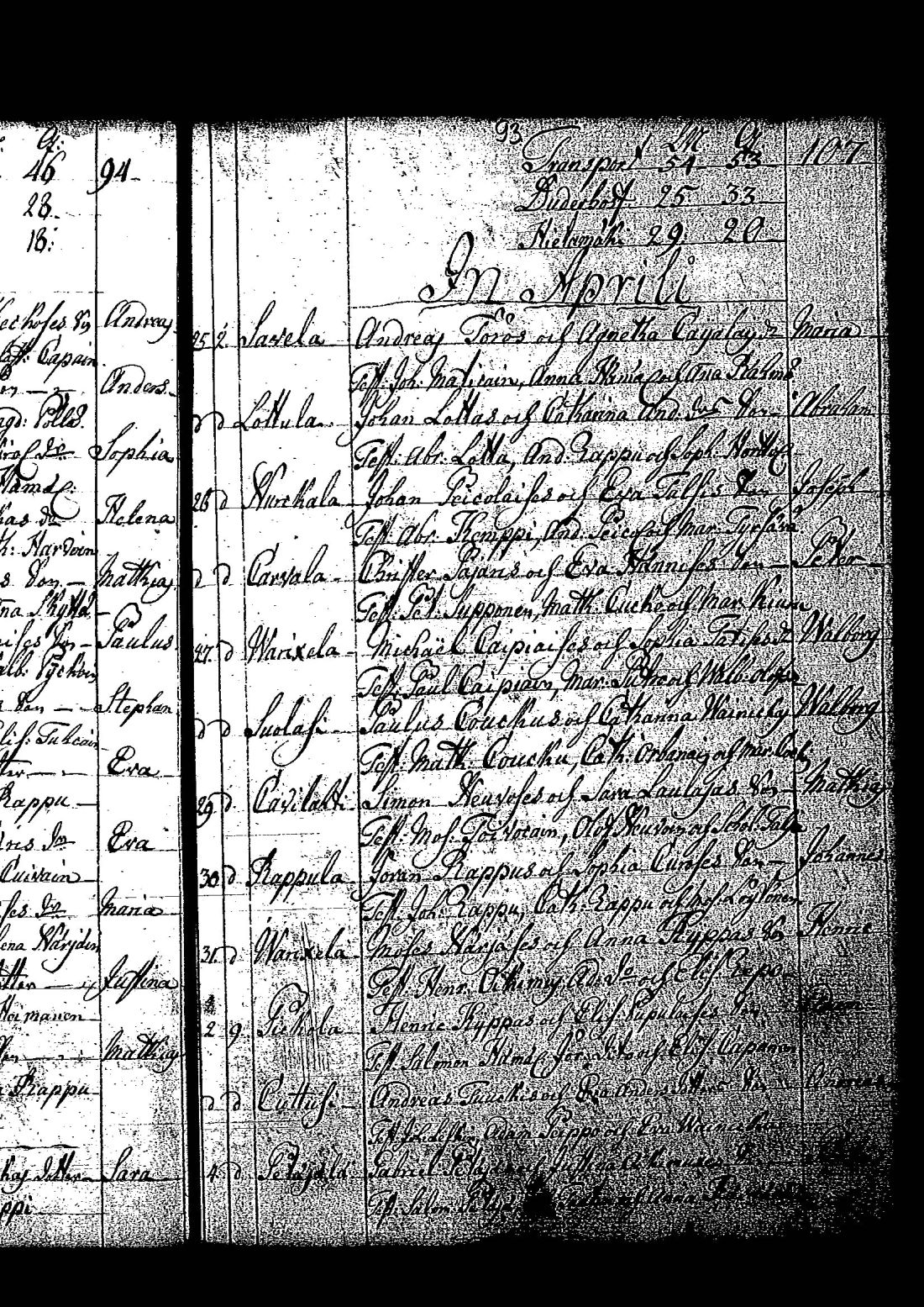 [ ../kirjat/Kirkonkirjat/tuutari/syntyneet-vihityt-kuolleet_1781-1793_os186/kuvat/192.jpg ]
