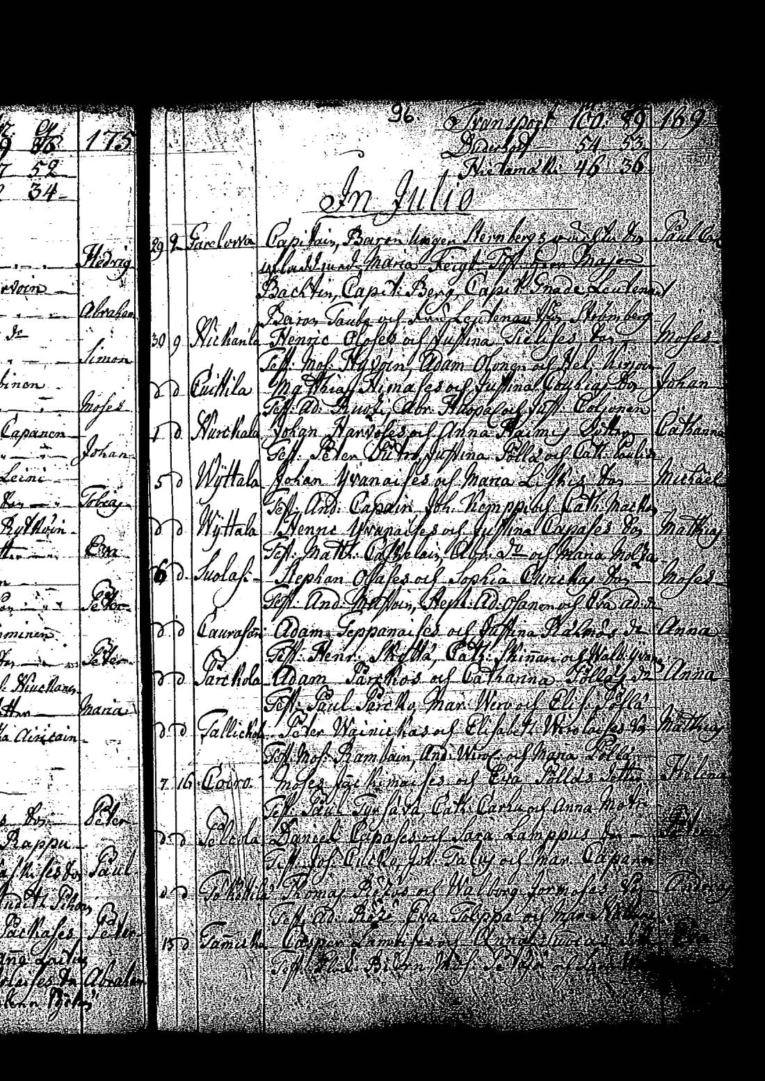 [ ../kirjat/Kirkonkirjat/tuutari/syntyneet-vihityt-kuolleet_1781-1793_os186/kuvat/198.jpg ]