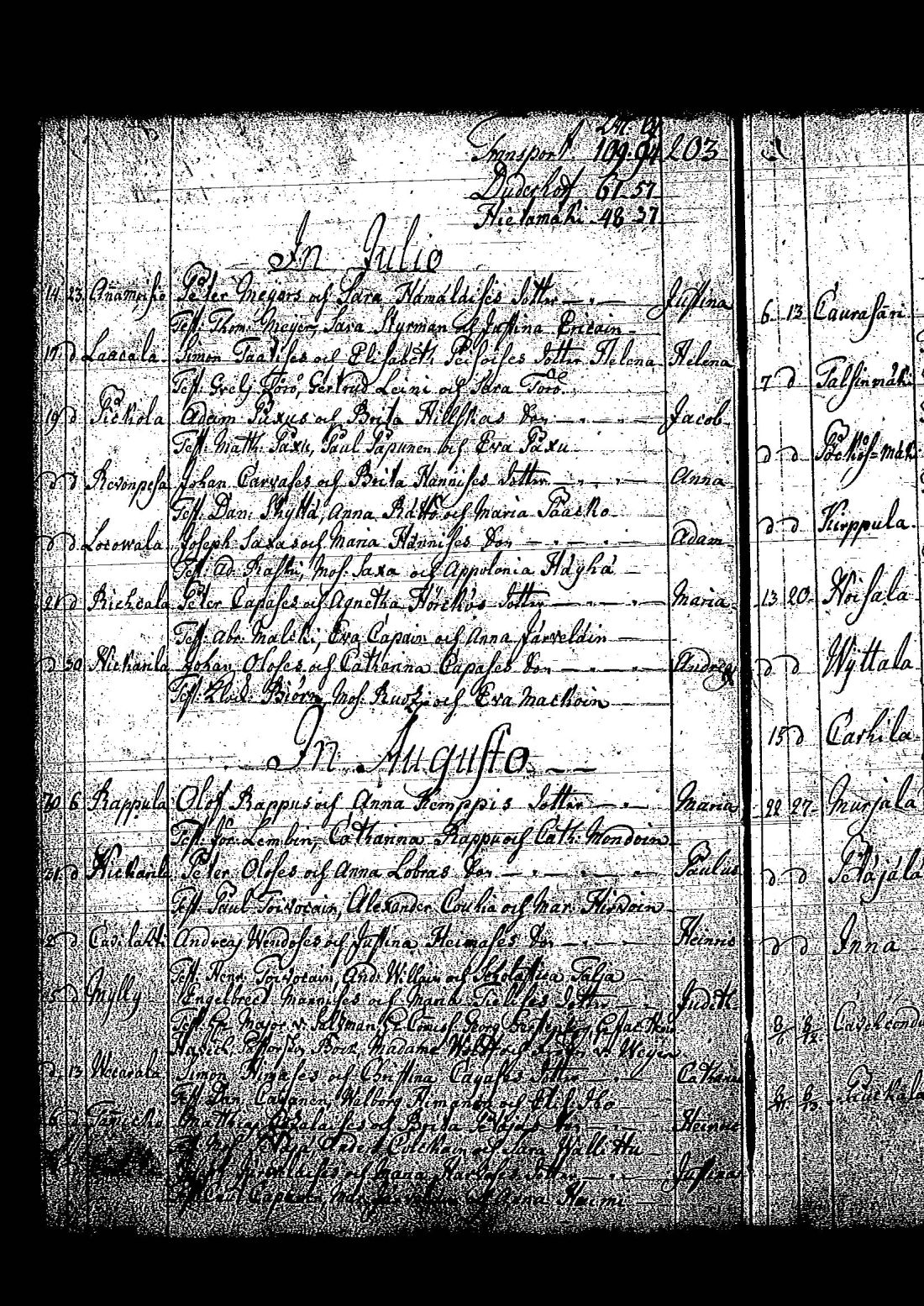 [ ../kirjat/Kirkonkirjat/tuutari/syntyneet-vihityt-kuolleet_1781-1793_os186/kuvat/199.jpg ]