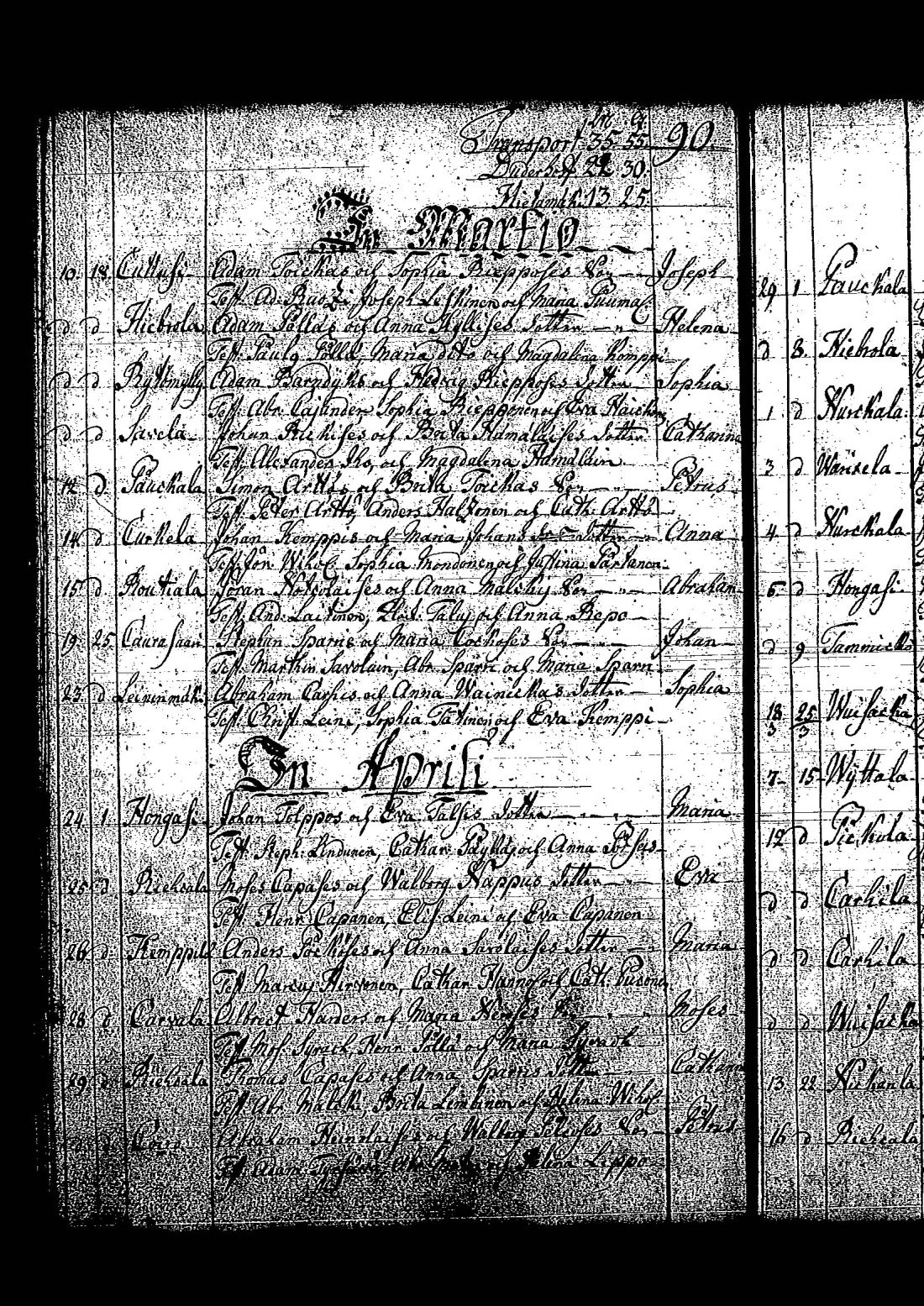 [ ../kirjat/Kirkonkirjat/tuutari/syntyneet-vihityt-kuolleet_1781-1793_os186/kuvat/215.jpg ]