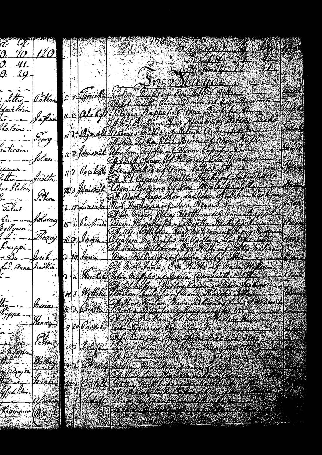 [ ../kirjat/Kirkonkirjat/tuutari/syntyneet-vihityt-kuolleet_1781-1793_os186/kuvat/218.jpg ]