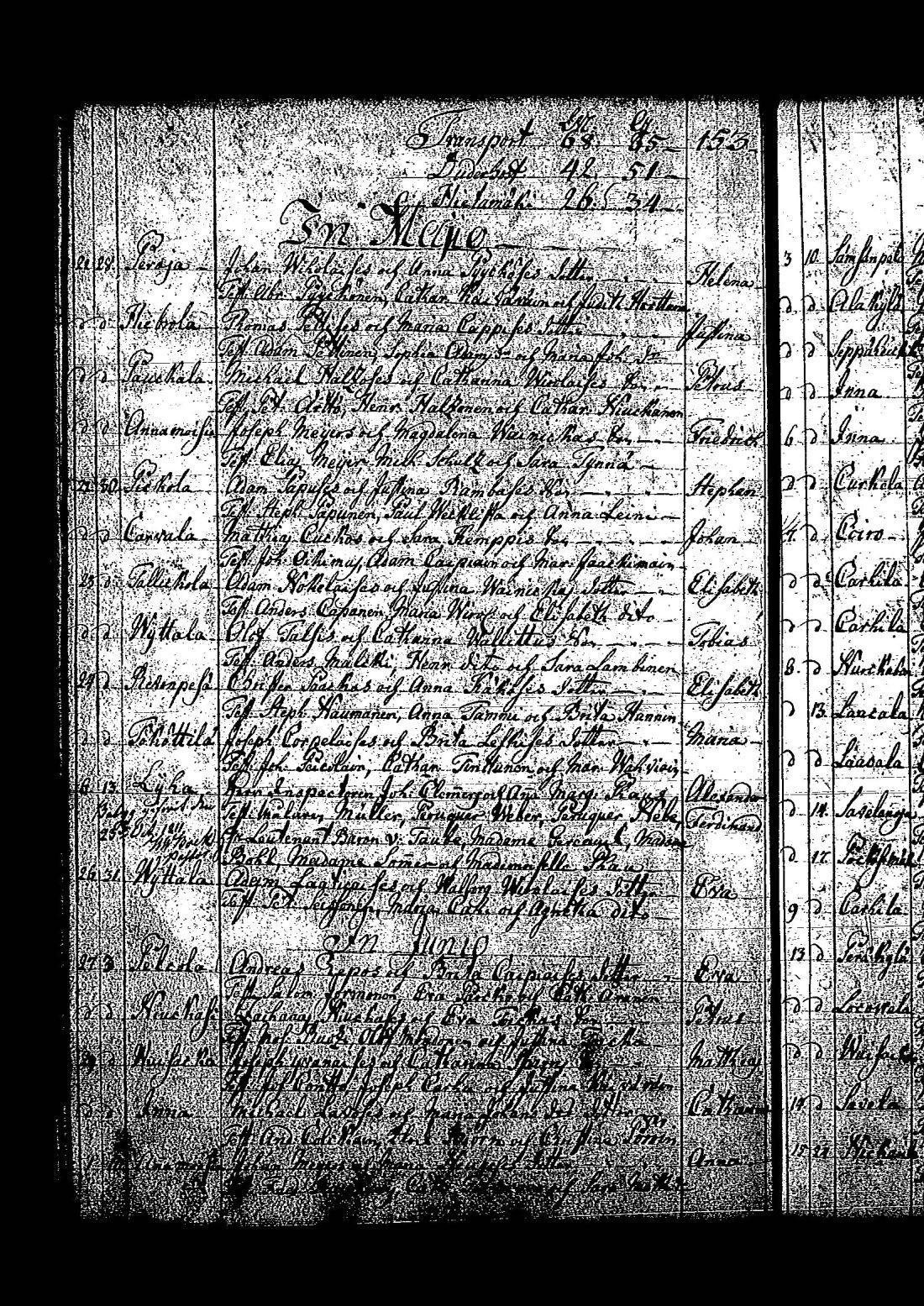 [ ../kirjat/Kirkonkirjat/tuutari/syntyneet-vihityt-kuolleet_1781-1793_os186/kuvat/219.jpg ]