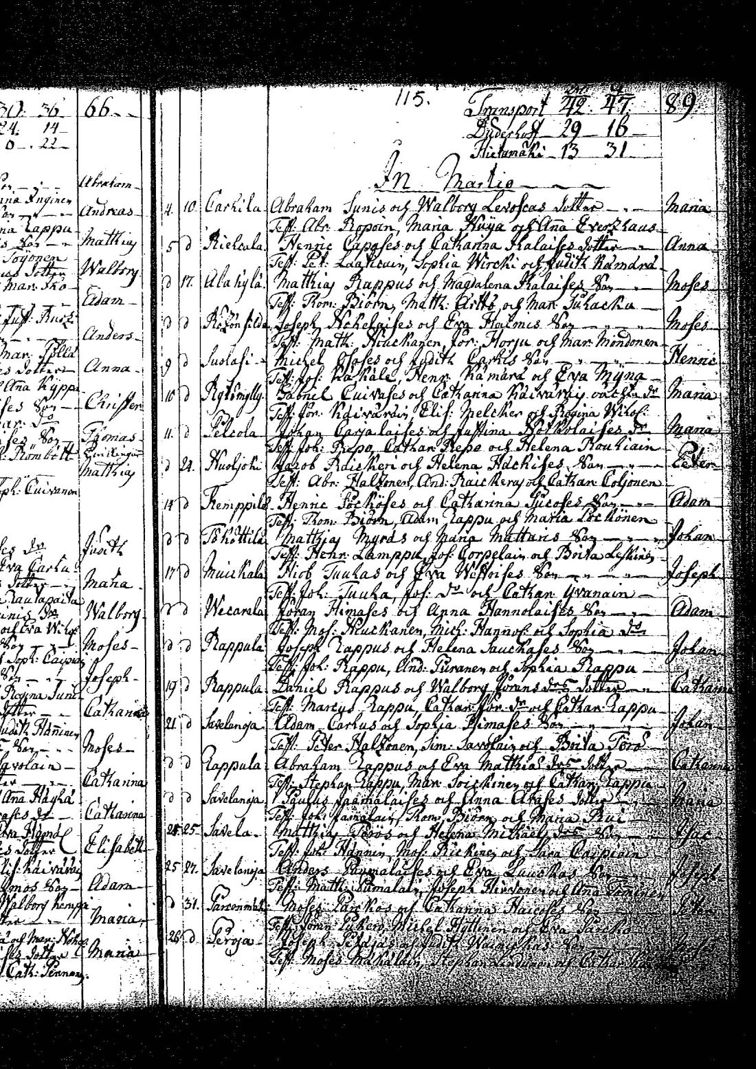 [ ../kirjat/Kirkonkirjat/tuutari/syntyneet-vihityt-kuolleet_1781-1793_os186/kuvat/236.jpg ]
