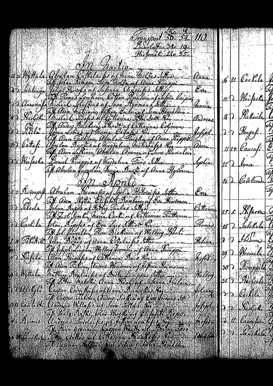 [ ../kirjat/Kirkonkirjat/tuutari/syntyneet-vihityt-kuolleet_1781-1793_os186/kuvat/237.jpg ]