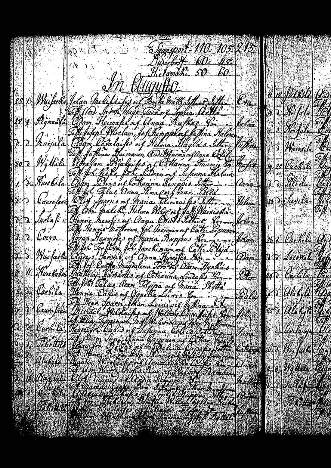 [ ../kirjat/Kirkonkirjat/tuutari/syntyneet-vihityt-kuolleet_1781-1793_os186/kuvat/243.jpg ]