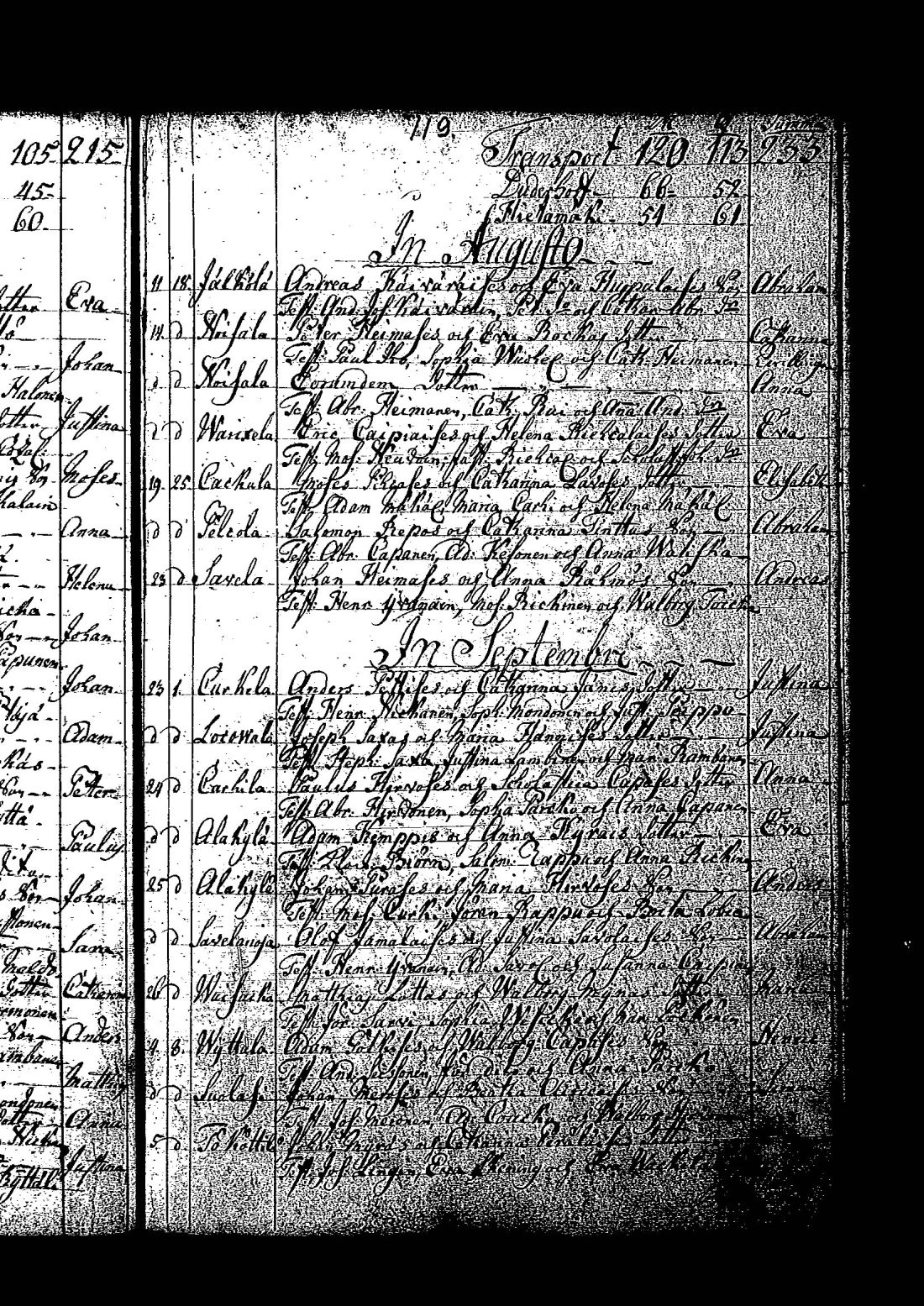 [ ../kirjat/Kirkonkirjat/tuutari/syntyneet-vihityt-kuolleet_1781-1793_os186/kuvat/244.jpg ]
