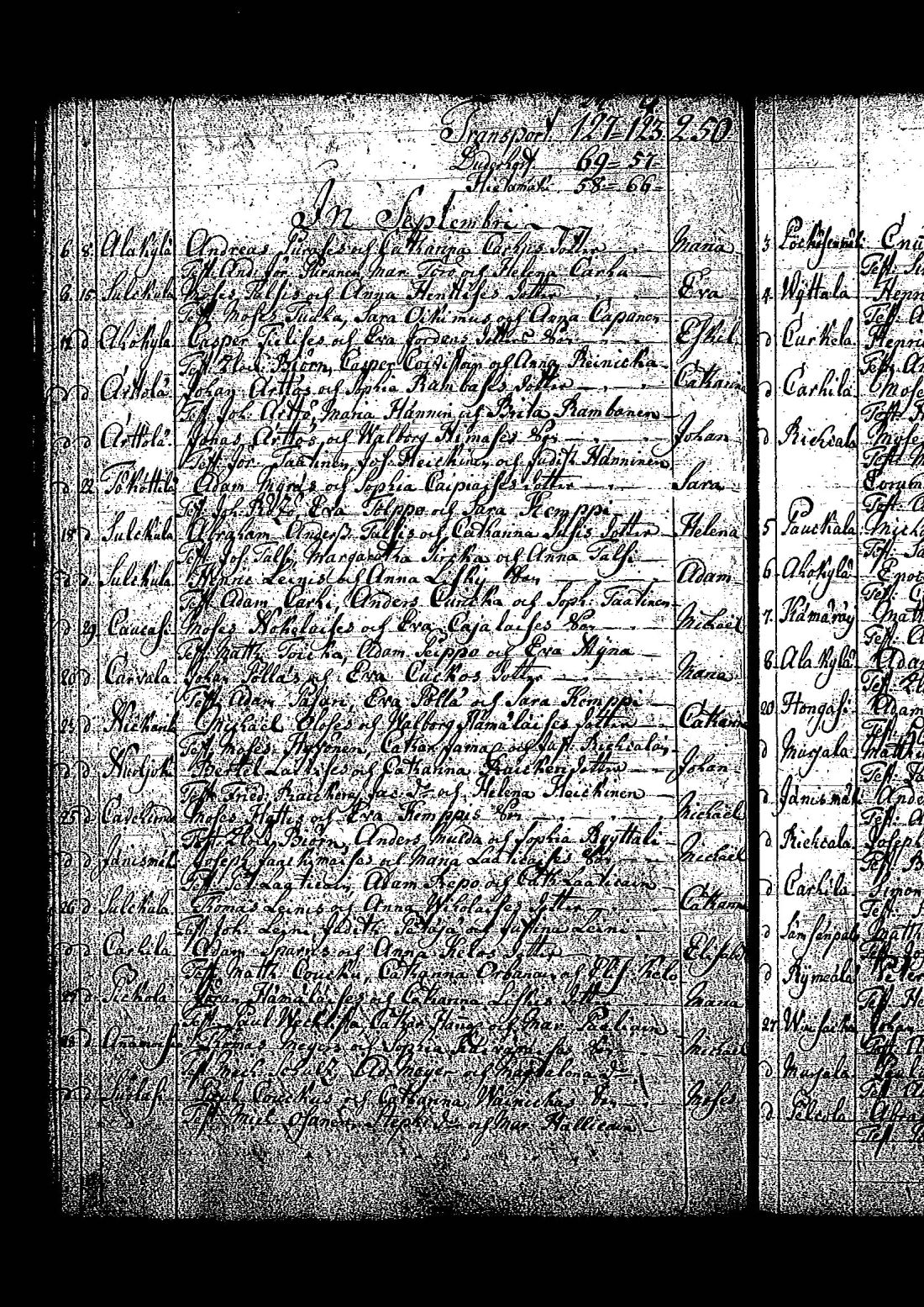[ ../kirjat/Kirkonkirjat/tuutari/syntyneet-vihityt-kuolleet_1781-1793_os186/kuvat/245.jpg ]