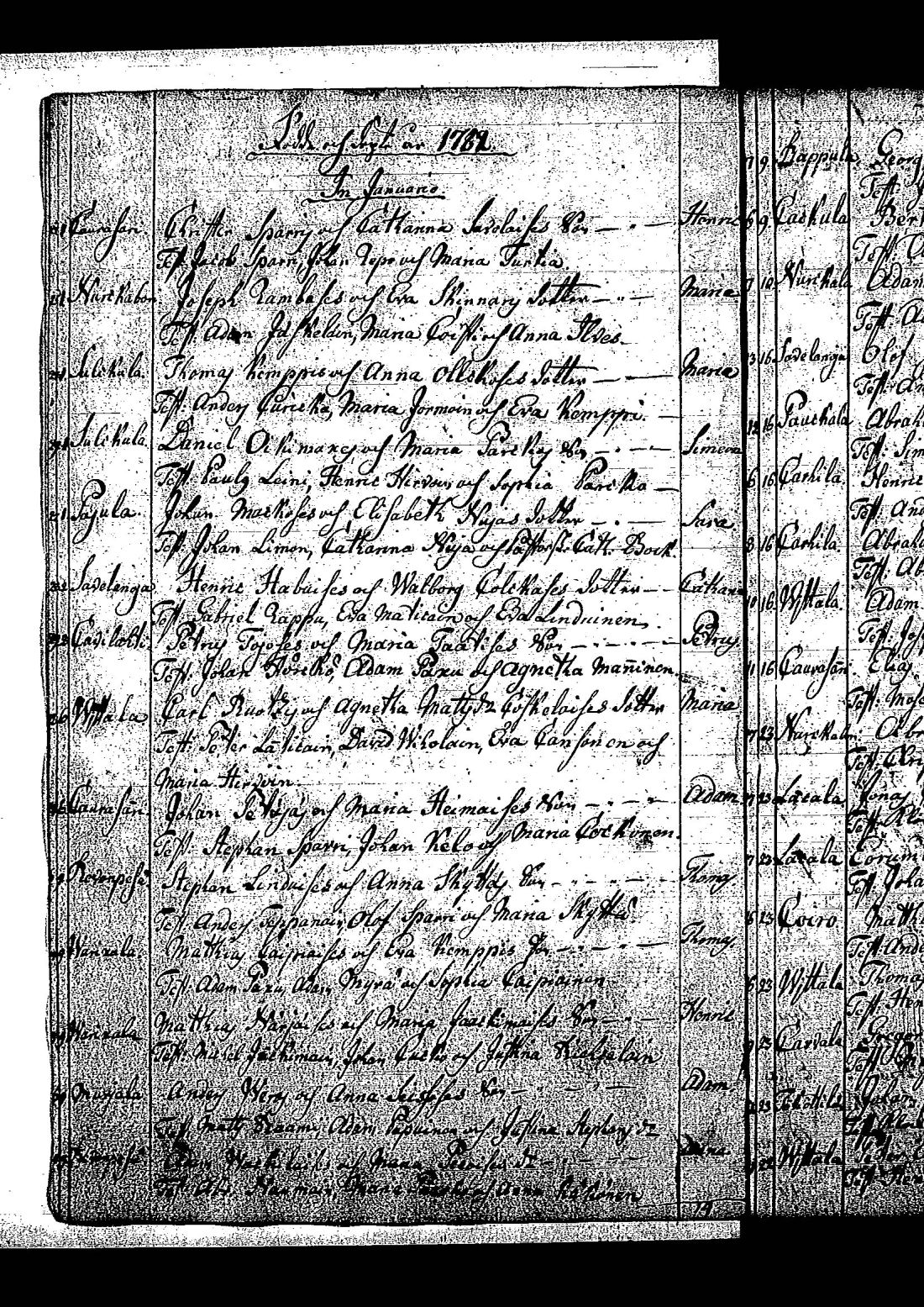 [ ../kirjat/Kirkonkirjat/tuutari/syntyneet-vihityt-kuolleet_1781-1793_os186/kuvat/25.jpg ]