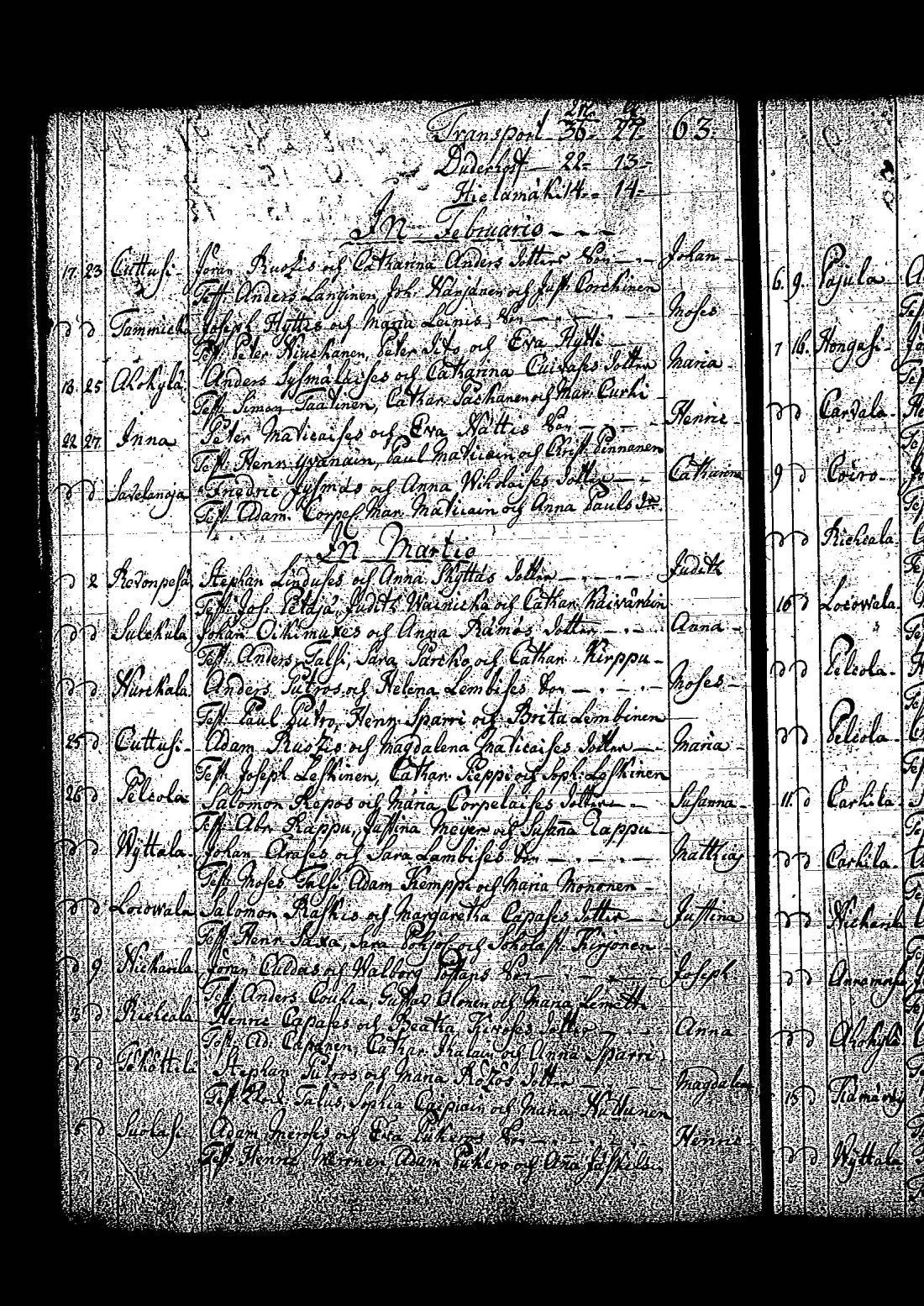 [ ../kirjat/Kirkonkirjat/tuutari/syntyneet-vihityt-kuolleet_1781-1793_os186/kuvat/255.jpg ]