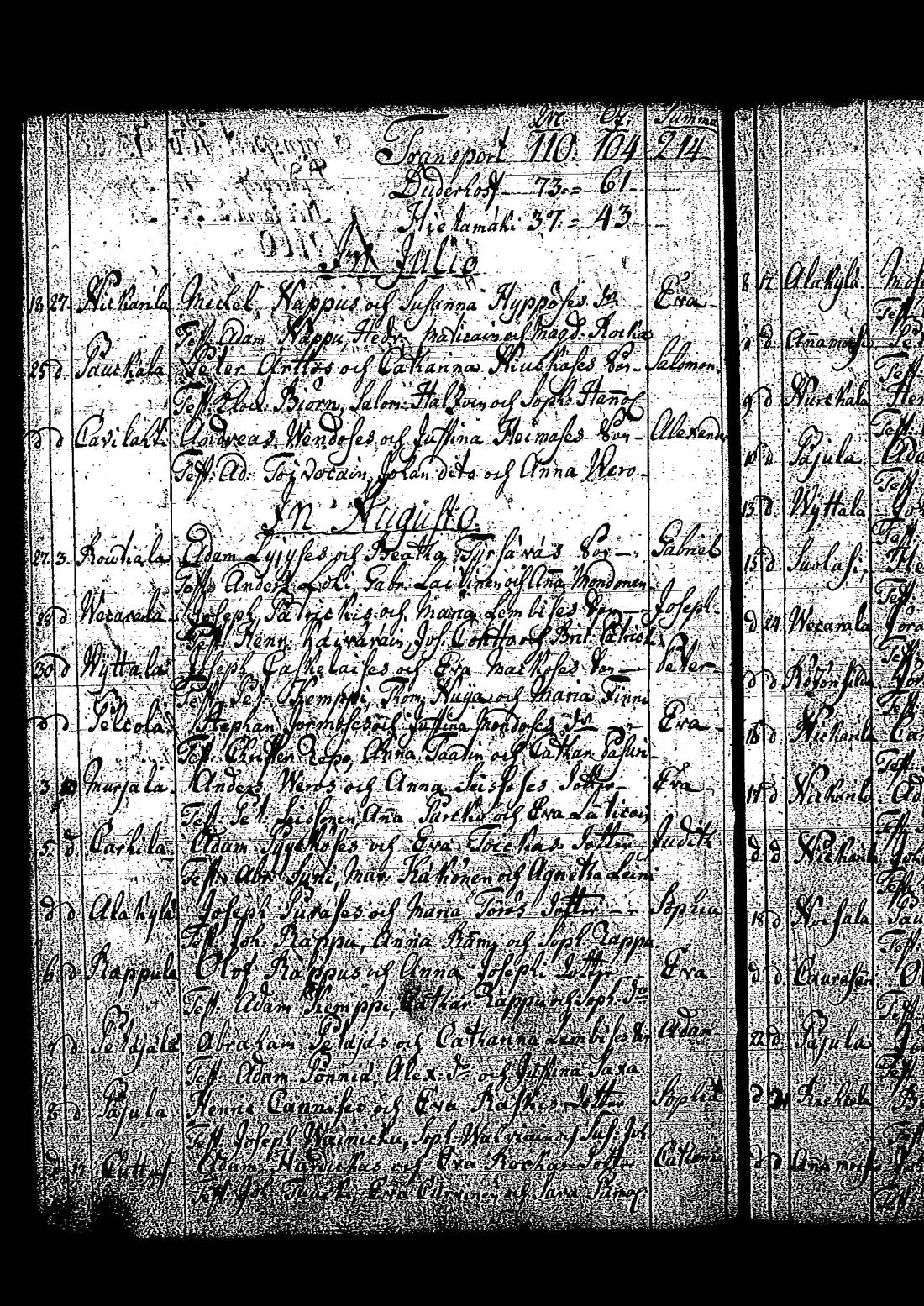 [ ../kirjat/Kirkonkirjat/tuutari/syntyneet-vihityt-kuolleet_1781-1793_os186/kuvat/265.jpg ]
