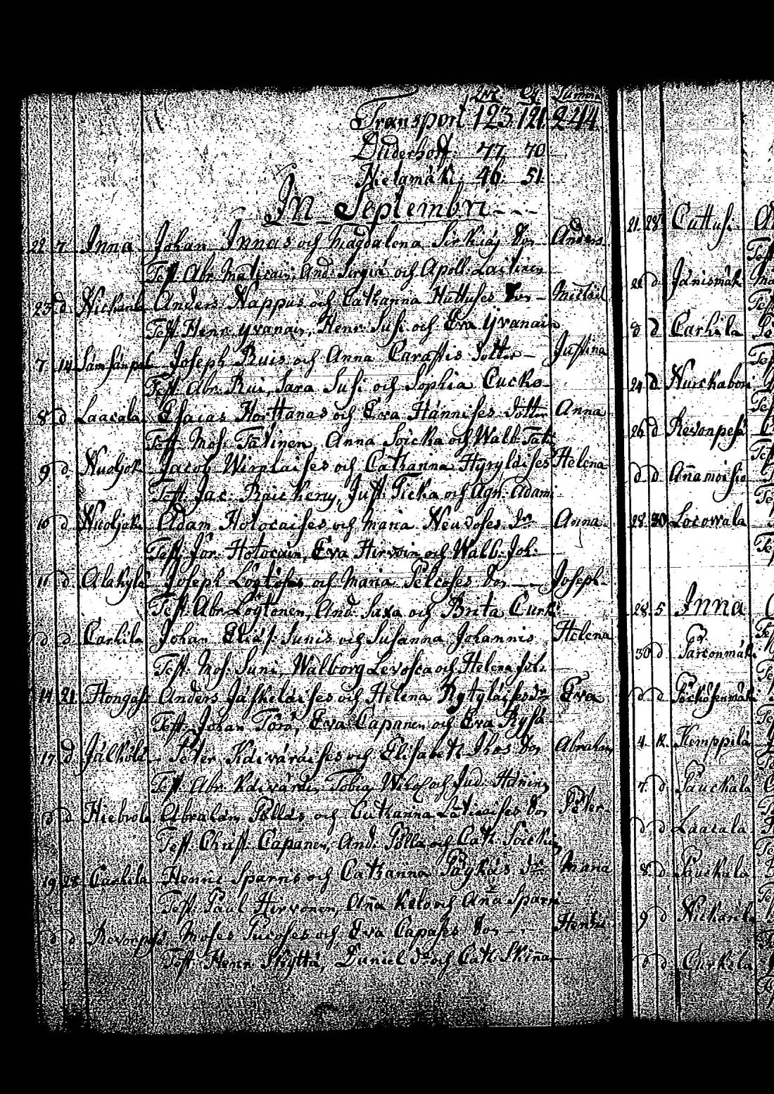 [ ../kirjat/Kirkonkirjat/tuutari/syntyneet-vihityt-kuolleet_1781-1793_os186/kuvat/267.jpg ]