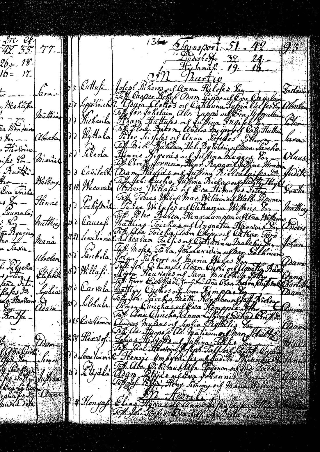 [ ../kirjat/Kirkonkirjat/tuutari/syntyneet-vihityt-kuolleet_1781-1793_os186/kuvat/278.jpg ]