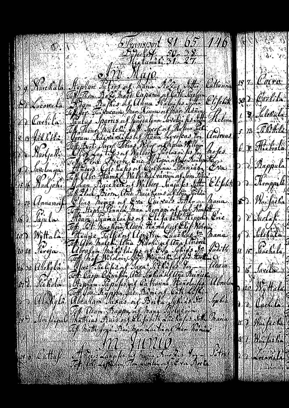[ ../kirjat/Kirkonkirjat/tuutari/syntyneet-vihityt-kuolleet_1781-1793_os186/kuvat/281.jpg ]