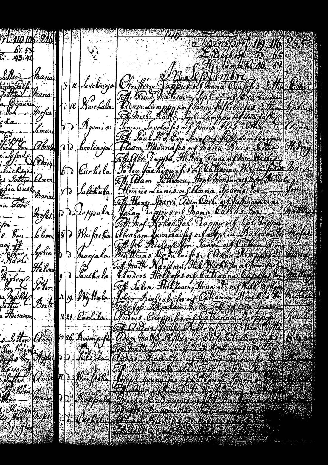 [ ../kirjat/Kirkonkirjat/tuutari/syntyneet-vihityt-kuolleet_1781-1793_os186/kuvat/286.jpg ]