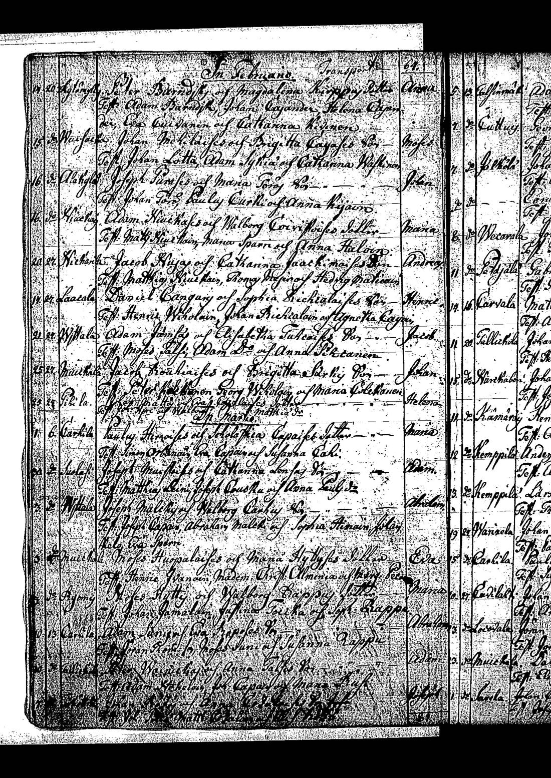 [ ../kirjat/Kirkonkirjat/tuutari/syntyneet-vihityt-kuolleet_1781-1793_os186/kuvat/29.jpg ]