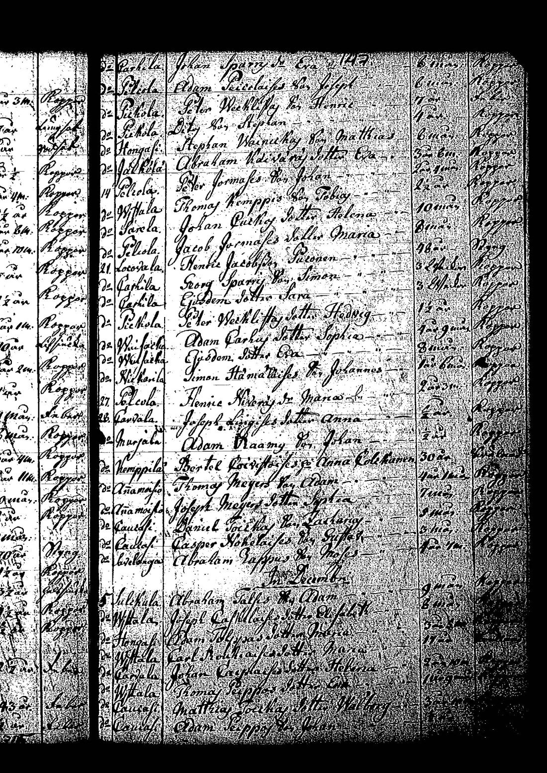 [ ../kirjat/Kirkonkirjat/tuutari/syntyneet-vihityt-kuolleet_1781-1793_os186/kuvat/296.jpg ]