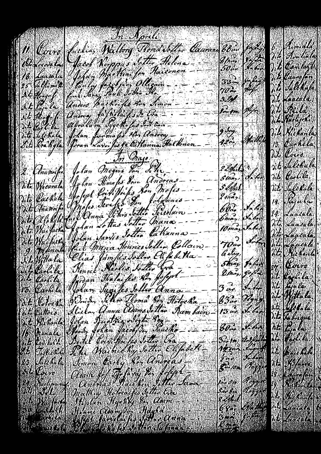 [ ../kirjat/Kirkonkirjat/tuutari/syntyneet-vihityt-kuolleet_1781-1793_os186/kuvat/297.jpg ]