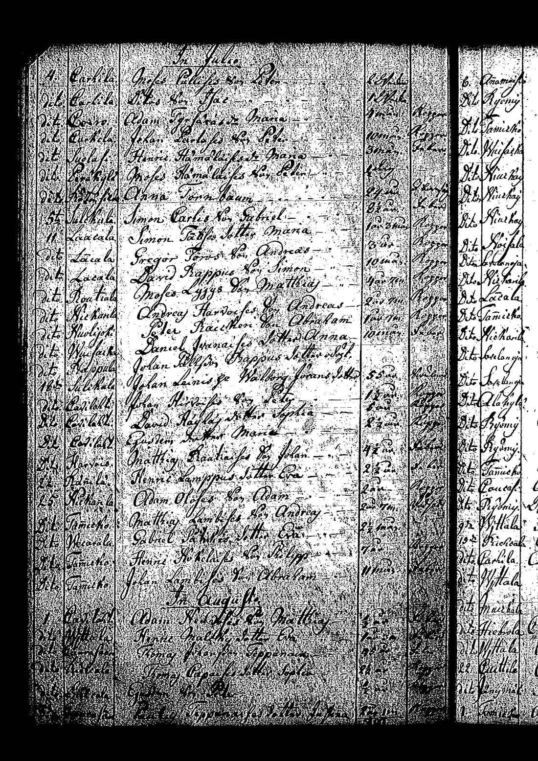 [ ../kirjat/Kirkonkirjat/tuutari/syntyneet-vihityt-kuolleet_1781-1793_os186/kuvat/299.jpg ]