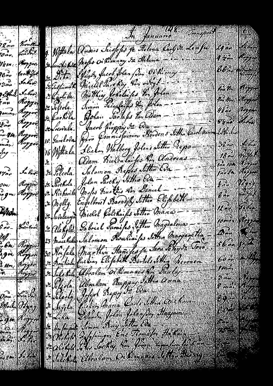 [ ../kirjat/Kirkonkirjat/tuutari/syntyneet-vihityt-kuolleet_1781-1793_os186/kuvat/302.jpg ]