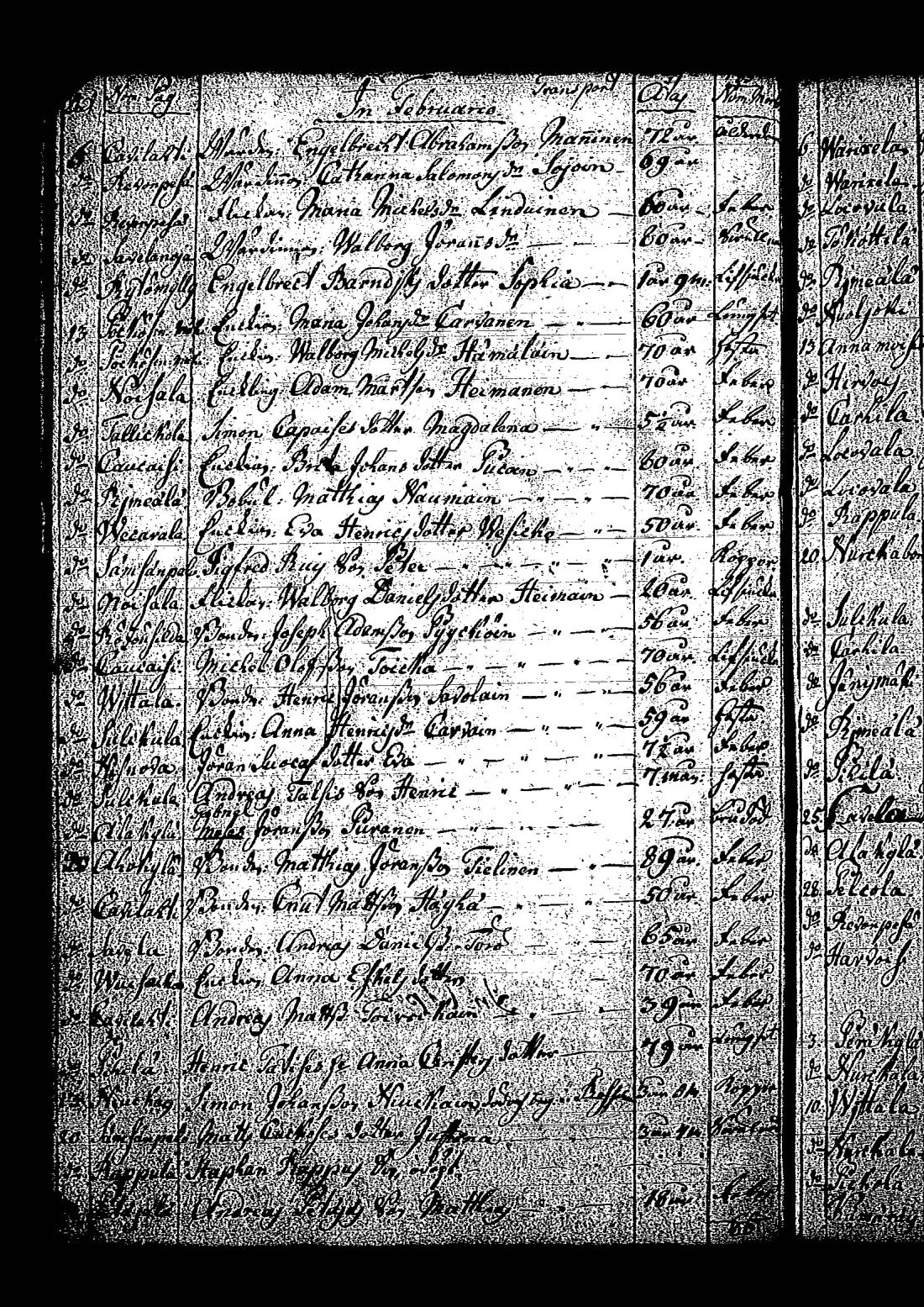 [ ../kirjat/Kirkonkirjat/tuutari/syntyneet-vihityt-kuolleet_1781-1793_os186/kuvat/303.jpg ]