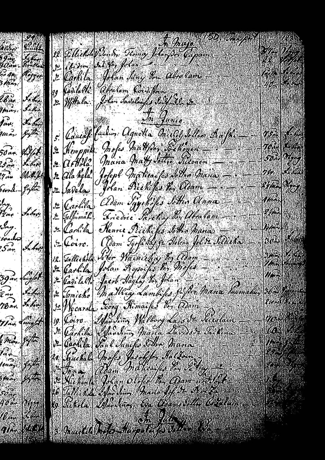 [ ../kirjat/Kirkonkirjat/tuutari/syntyneet-vihityt-kuolleet_1781-1793_os186/kuvat/306.jpg ]