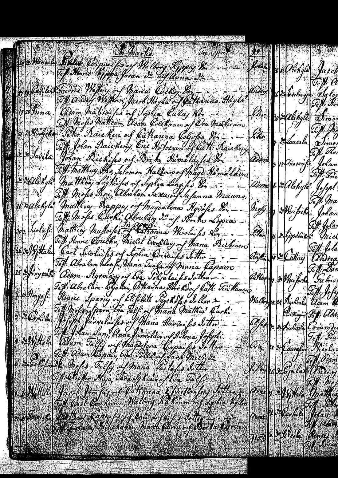 [ ../kirjat/Kirkonkirjat/tuutari/syntyneet-vihityt-kuolleet_1781-1793_os186/kuvat/31.jpg ]