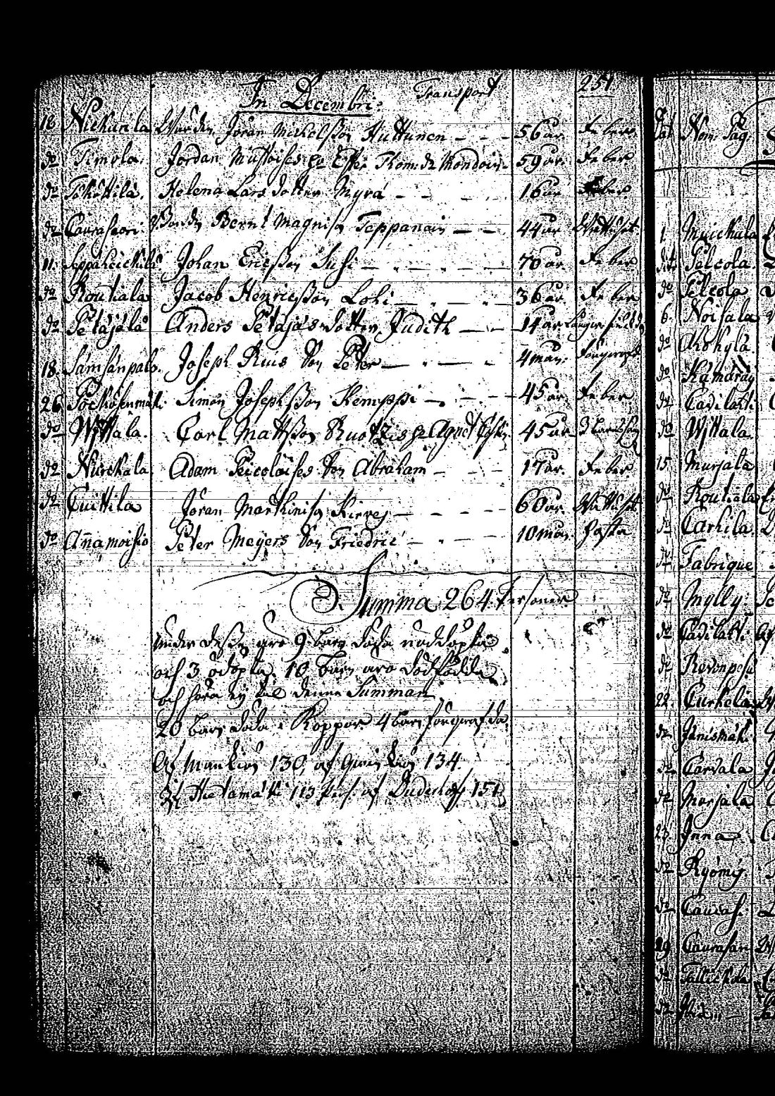 [ ../kirjat/Kirkonkirjat/tuutari/syntyneet-vihityt-kuolleet_1781-1793_os186/kuvat/311.jpg ]