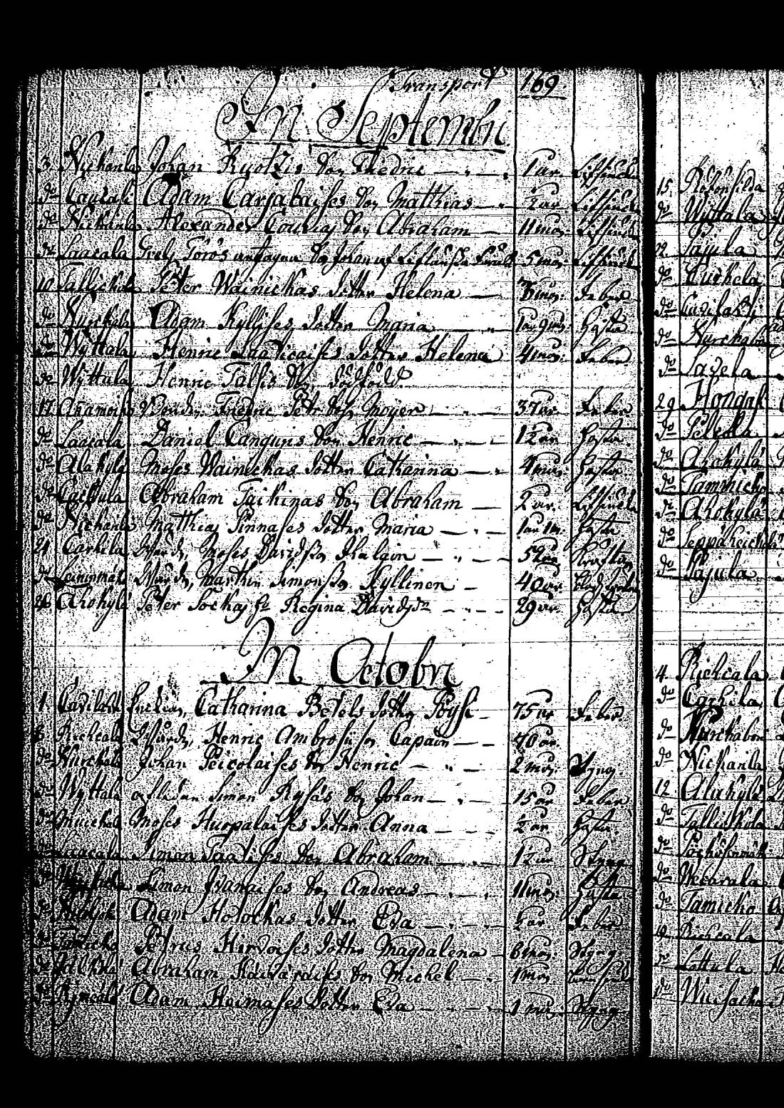 [ ../kirjat/Kirkonkirjat/tuutari/syntyneet-vihityt-kuolleet_1781-1793_os186/kuvat/319.jpg ]